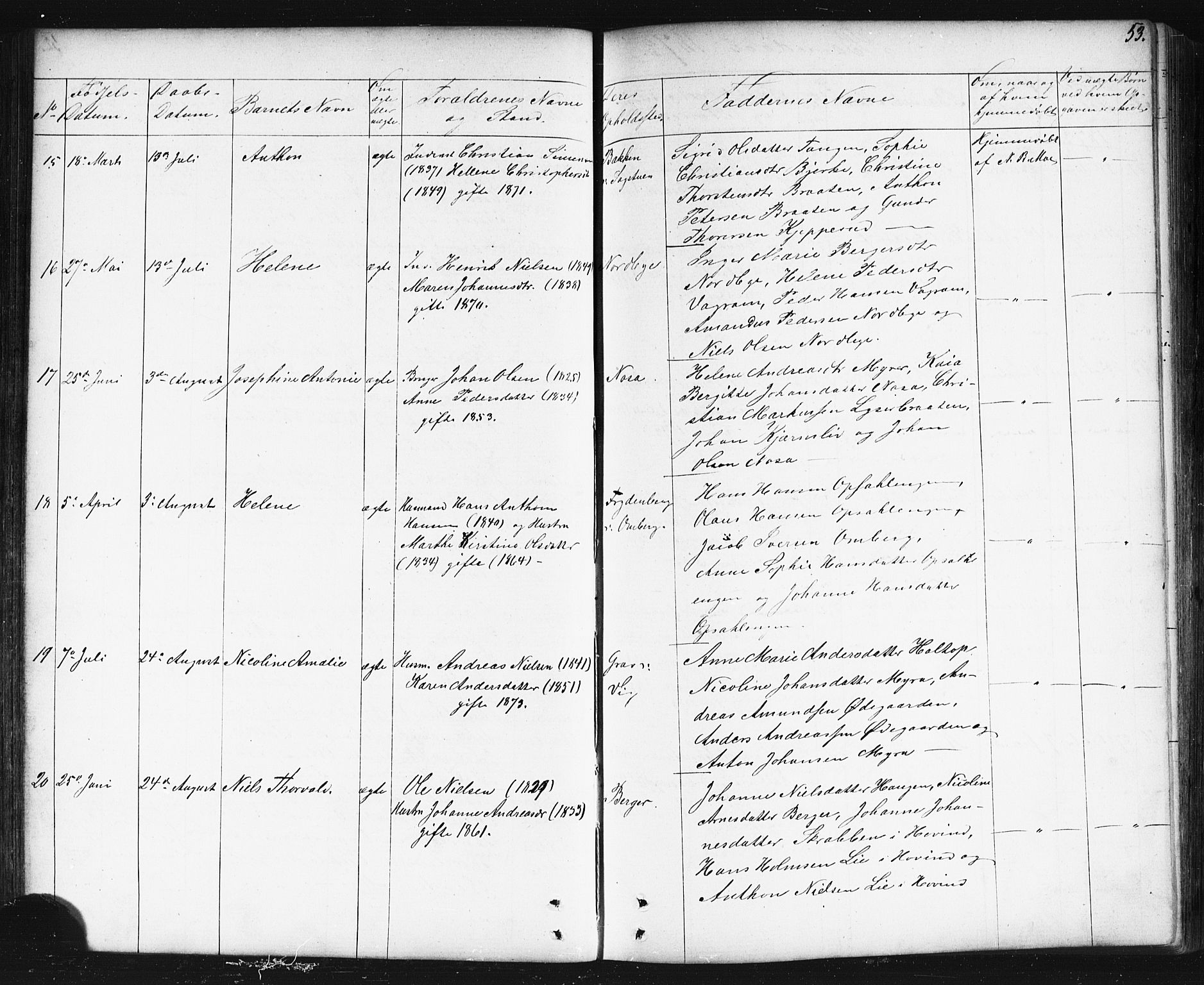 Enebakk prestekontor Kirkebøker, AV/SAO-A-10171c/G/Gb/L0001: Parish register (copy) no. II 1, 1859-1890, p. 53