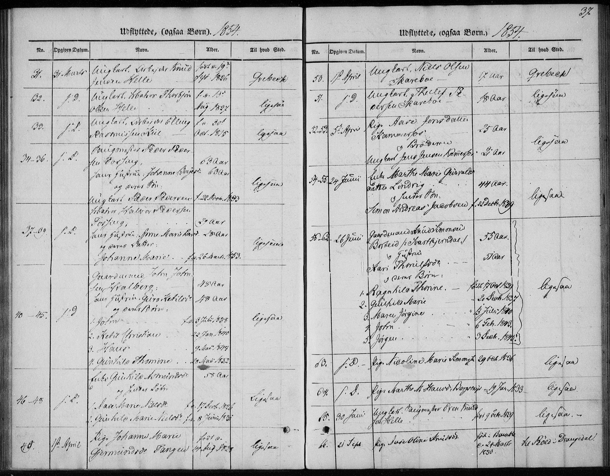 Sannidal kirkebøker, SAKO/A-296/F/Fa/L0013: Parish register (official) no. 13, 1854-1873, p. 37