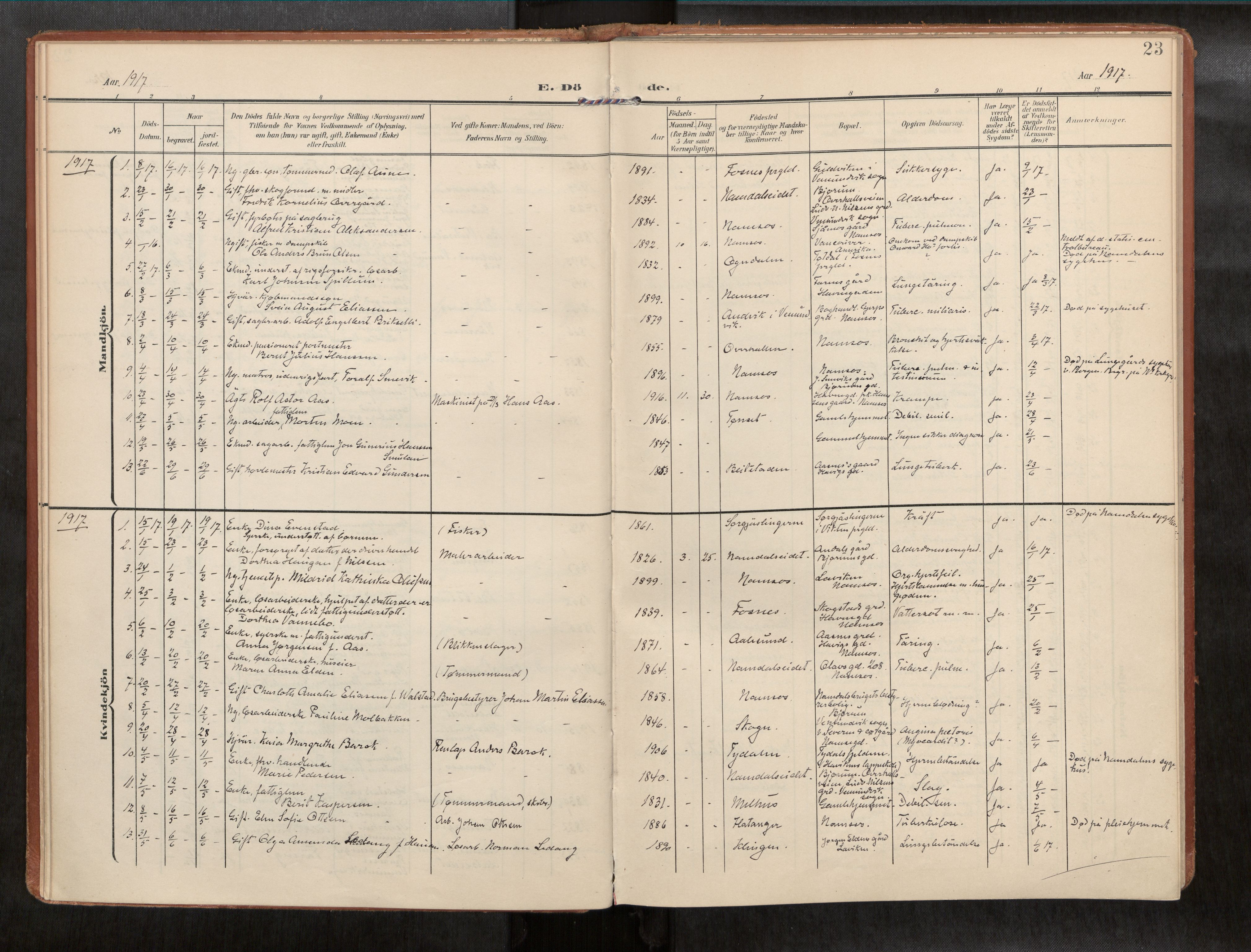 Ministerialprotokoller, klokkerbøker og fødselsregistre - Nord-Trøndelag, AV/SAT-A-1458/768/L0579b: Parish register (official) no. 768A15, 1908-1945, p. 23