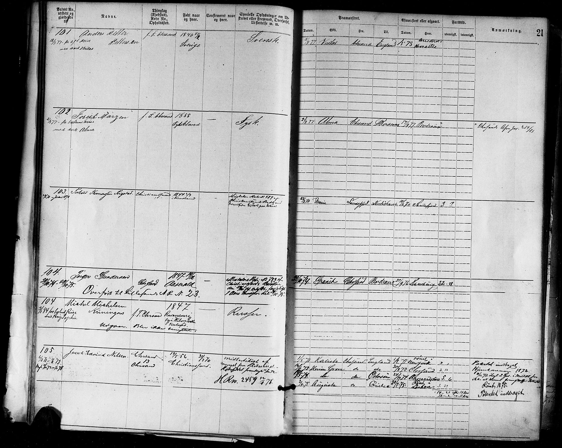 Kristiansand mønstringskrets, SAK/2031-0015/F/Fa/L0005: Annotasjonsrulle nr 1-1920 med register, I-3, 1870-1880, p. 47