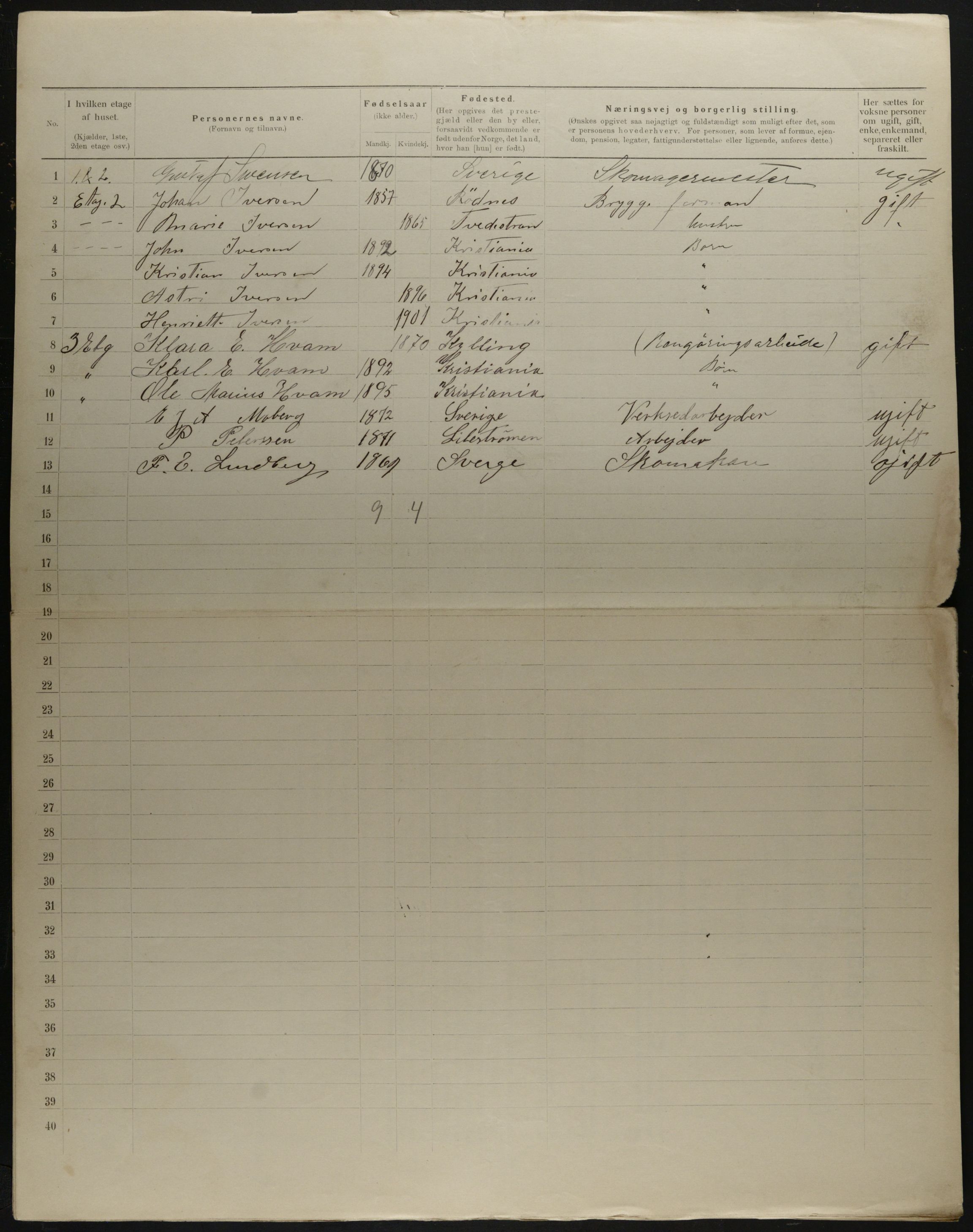 OBA, Municipal Census 1901 for Kristiania, 1901, p. 13174