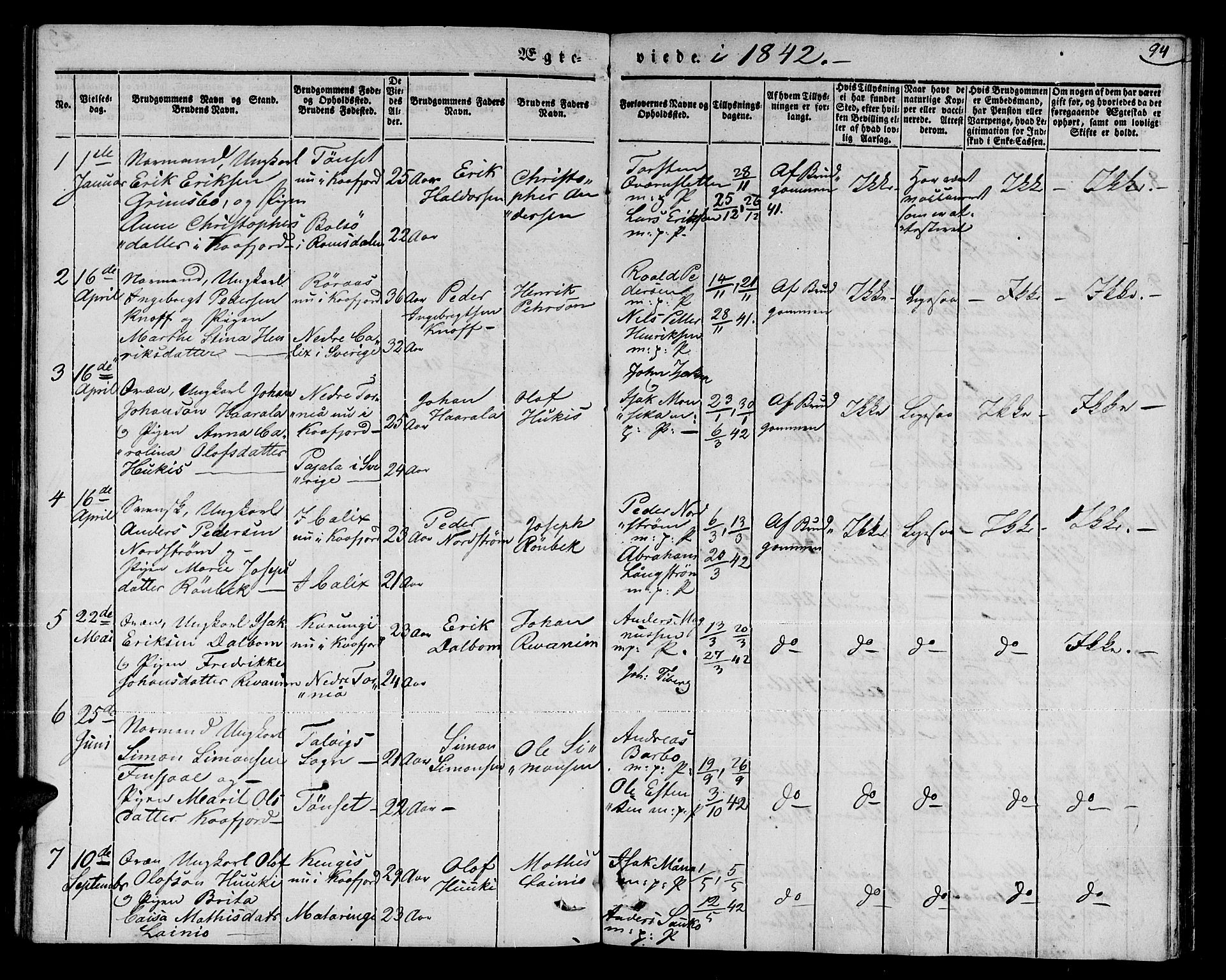 Talvik sokneprestkontor, AV/SATØ-S-1337/H/Ha/L0015kirke: Parish register (official) no. 15, 1837-1847, p. 94