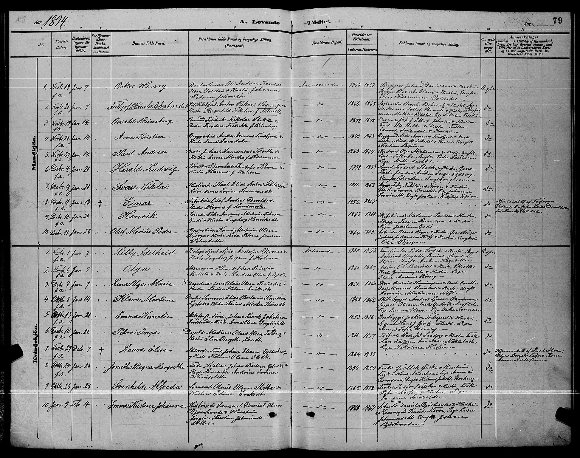 Ministerialprotokoller, klokkerbøker og fødselsregistre - Møre og Romsdal, AV/SAT-A-1454/529/L0467: Parish register (copy) no. 529C04, 1889-1897, p. 79