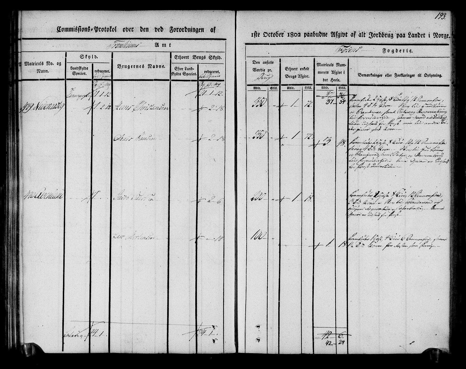 Rentekammeret inntil 1814, Realistisk ordnet avdeling, AV/RA-EA-4070/N/Ne/Nea/L0144: Fosen fogderi. Kommisjonsprotokoll, 1803, p. 193