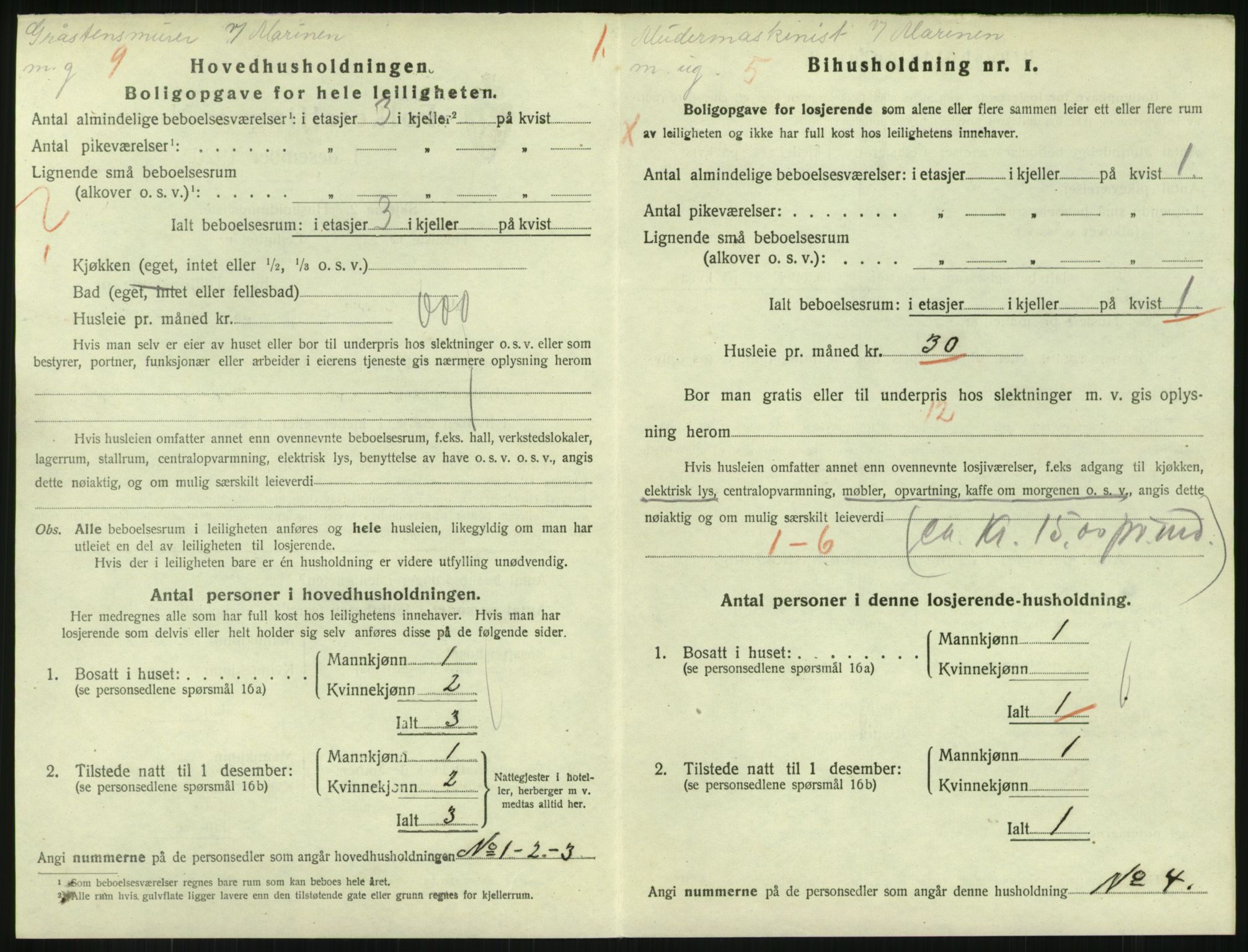 SAKO, 1920 census for Horten, 1920, p. 4688