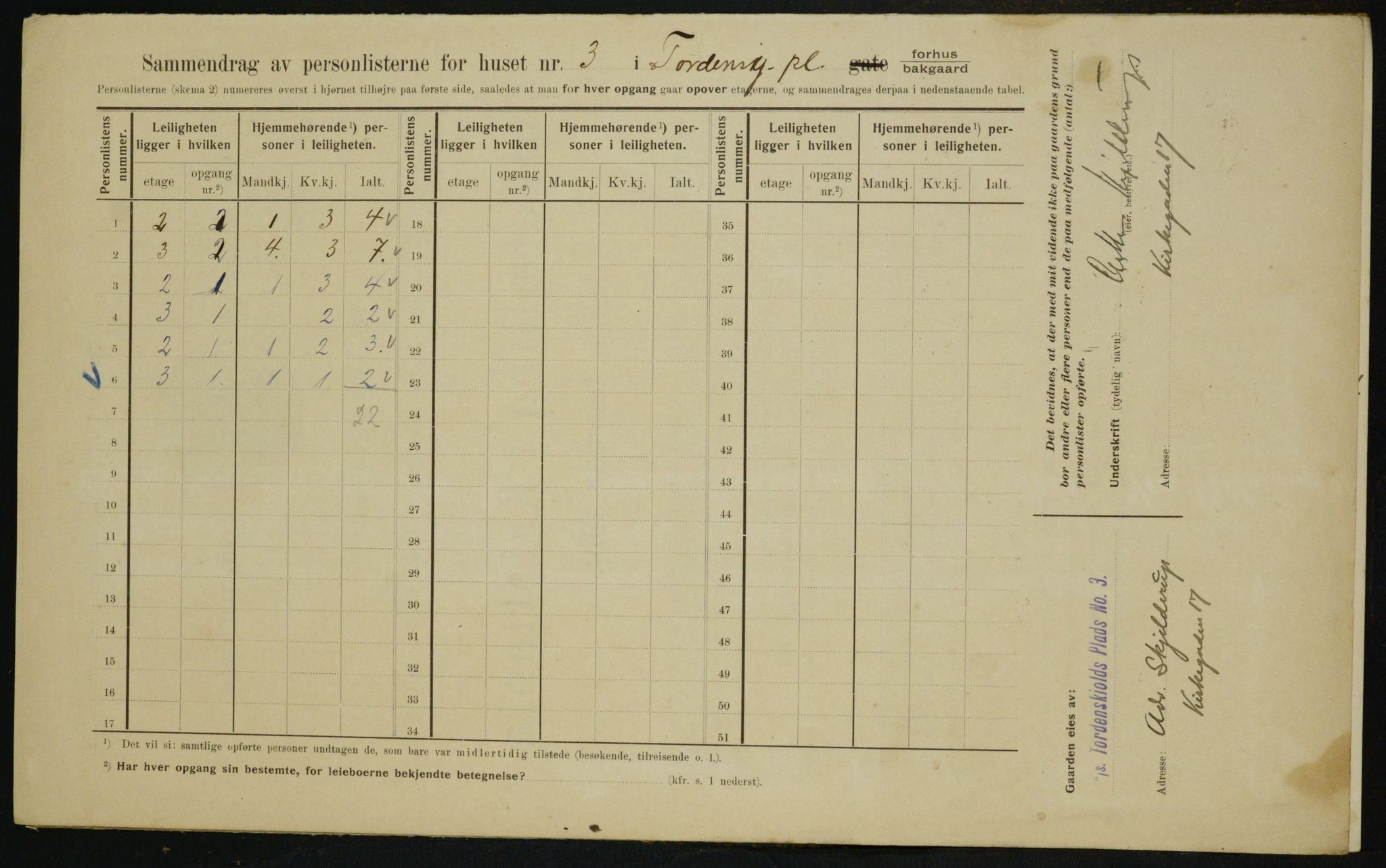 OBA, Municipal Census 1910 for Kristiania, 1910, p. 108056