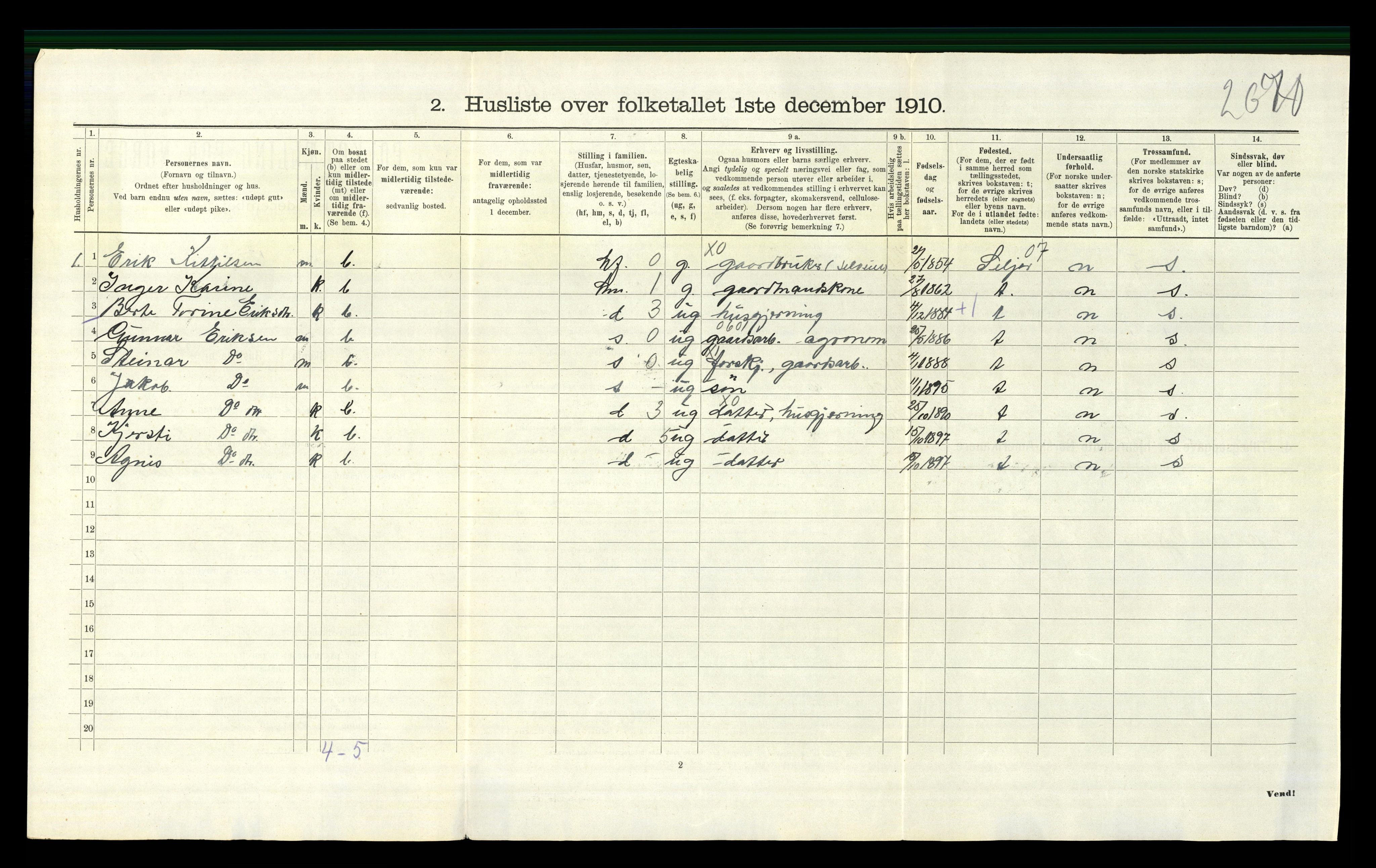 RA, 1910 census for Gjerstad, 1910, p. 700