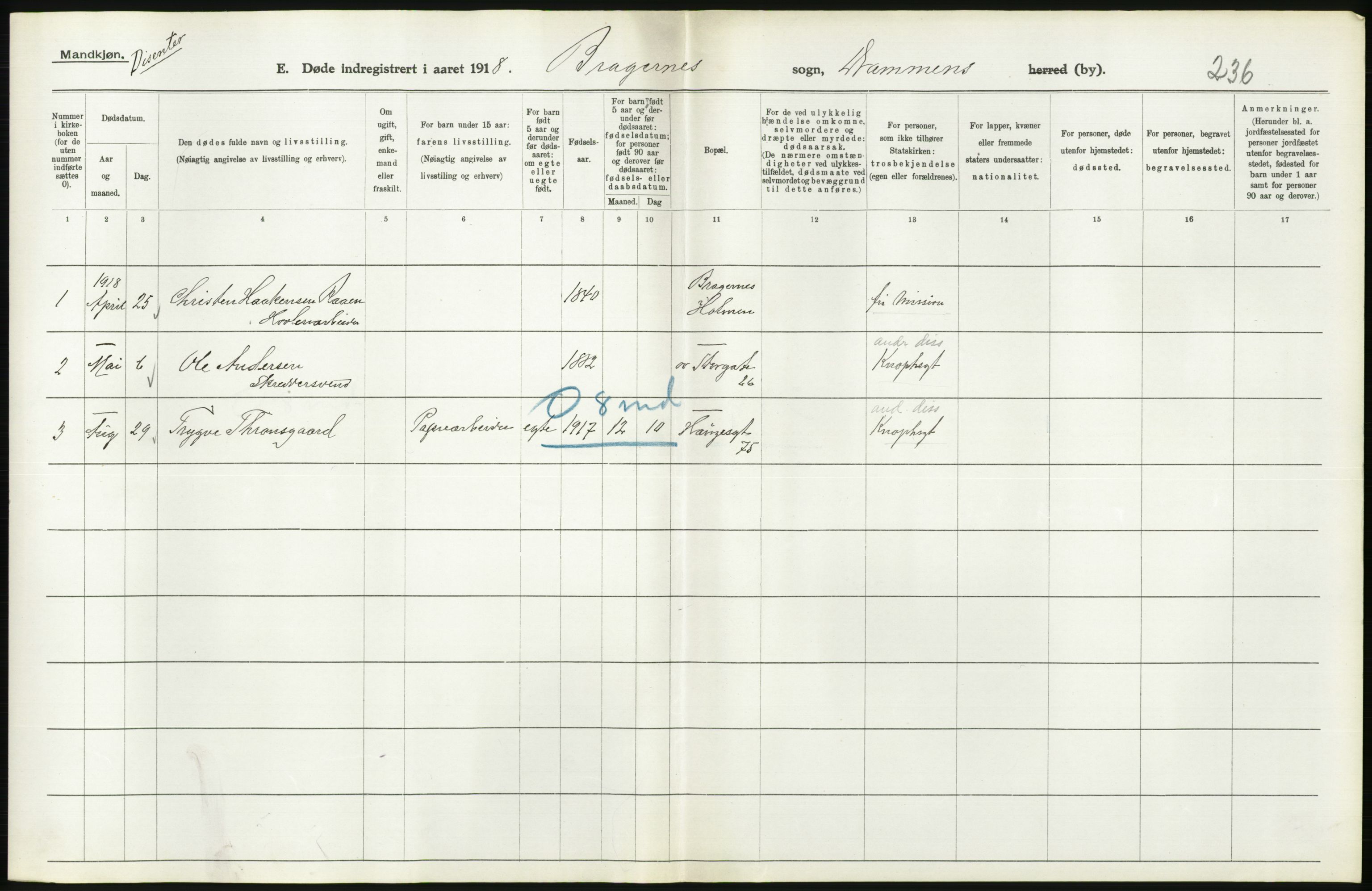 Statistisk sentralbyrå, Sosiodemografiske emner, Befolkning, AV/RA-S-2228/D/Df/Dfb/Dfbh/L0020: Buskerud fylke: Døde. Bygder og byer., 1918, p. 526