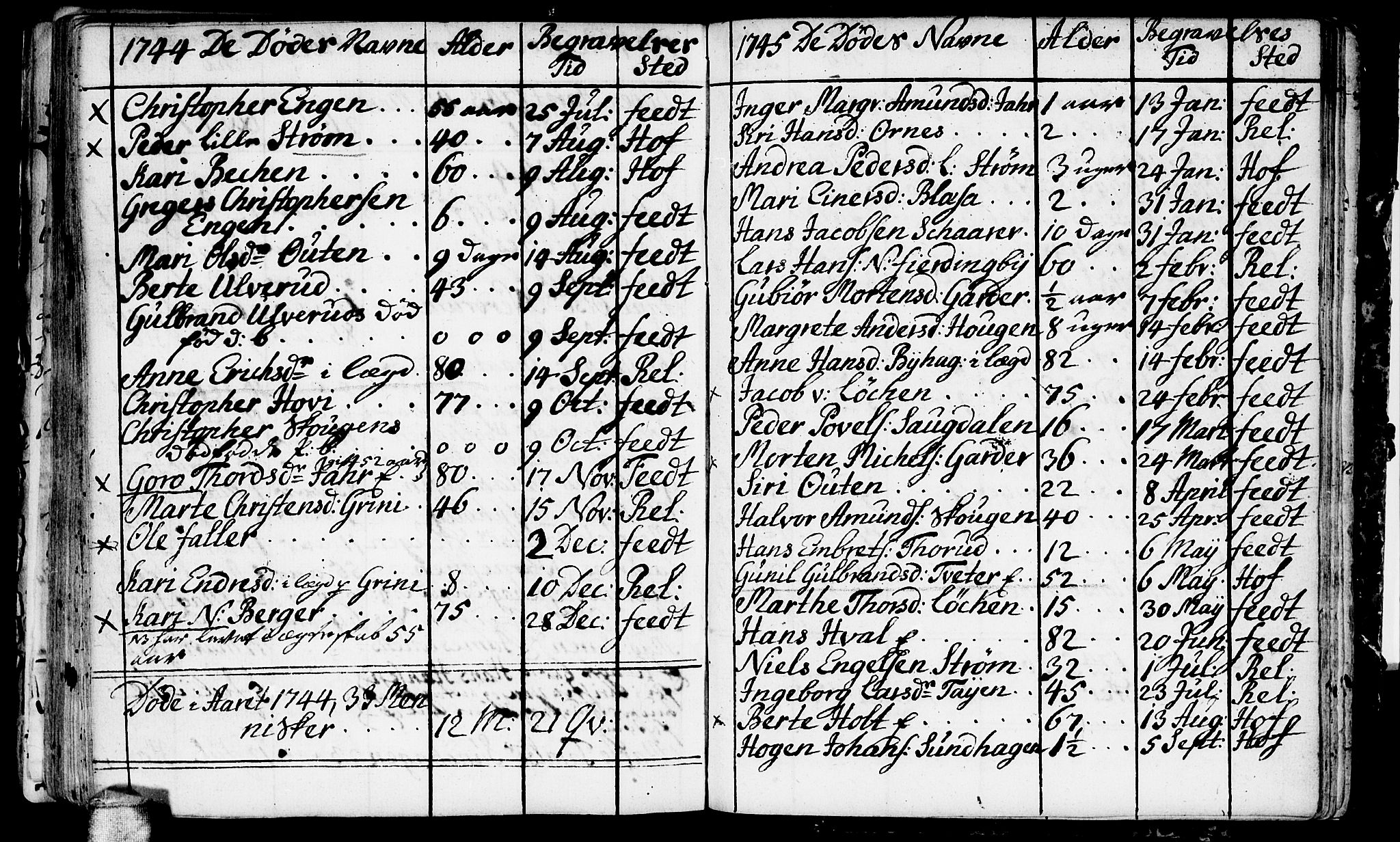 Fet prestekontor Kirkebøker, SAO/A-10370a/F/Fa/L0002: Parish register (official) no. I 2, 1716-1815, p. 114