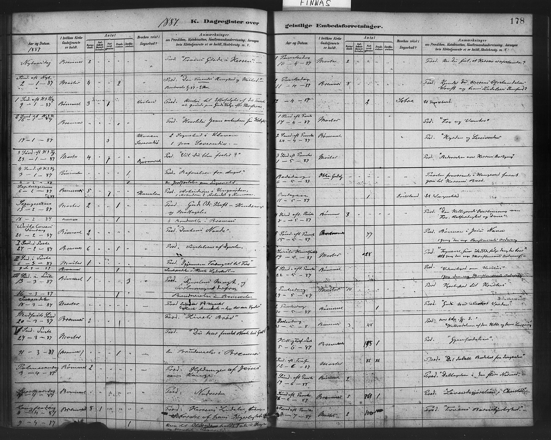 Finnås sokneprestembete, AV/SAB-A-99925/H/Ha/Haa/Haab/L0001: Parish register (official) no. B 1, 1881-1894, p. 178