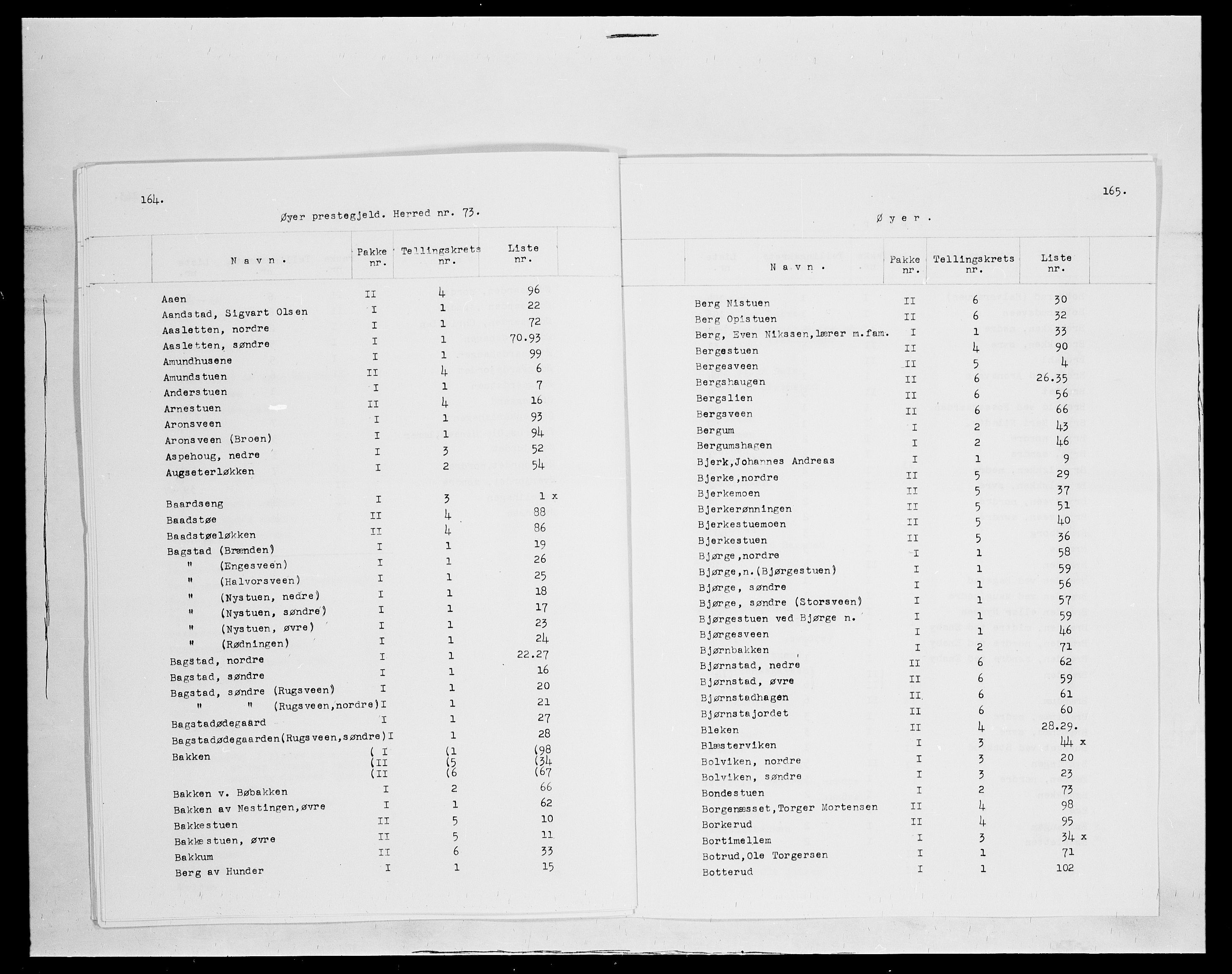 SAH, 1875 census for 0521P Øyer, 1875, p. 1