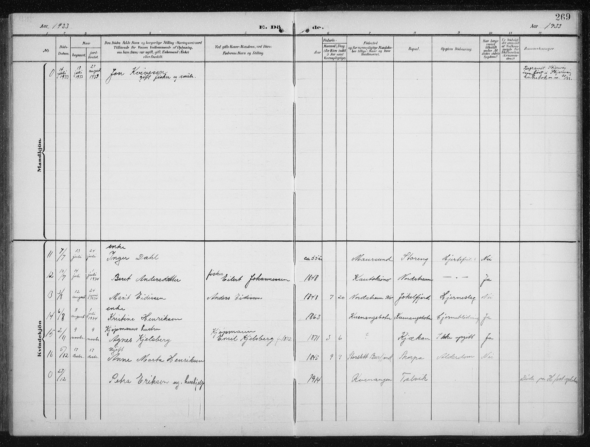 Skjervøy sokneprestkontor, AV/SATØ-S-1300/H/Ha/Hab/L0017klokker: Parish register (copy) no. 17, 1906-1941, p. 269