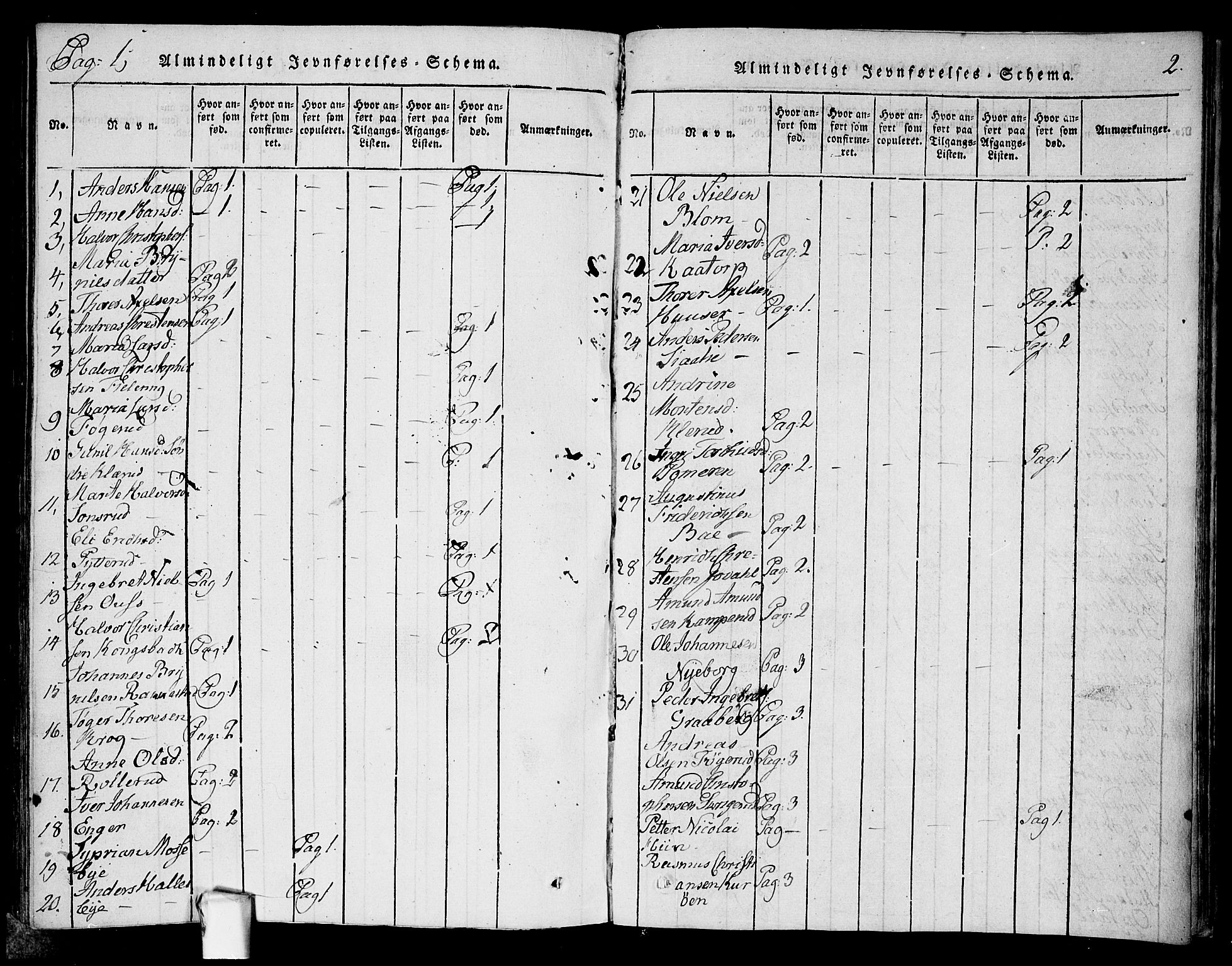 Rødenes prestekontor Kirkebøker, SAO/A-2005/F/Fa/L0004: Parish register (official) no. I 4, 1814-1838, p. 2