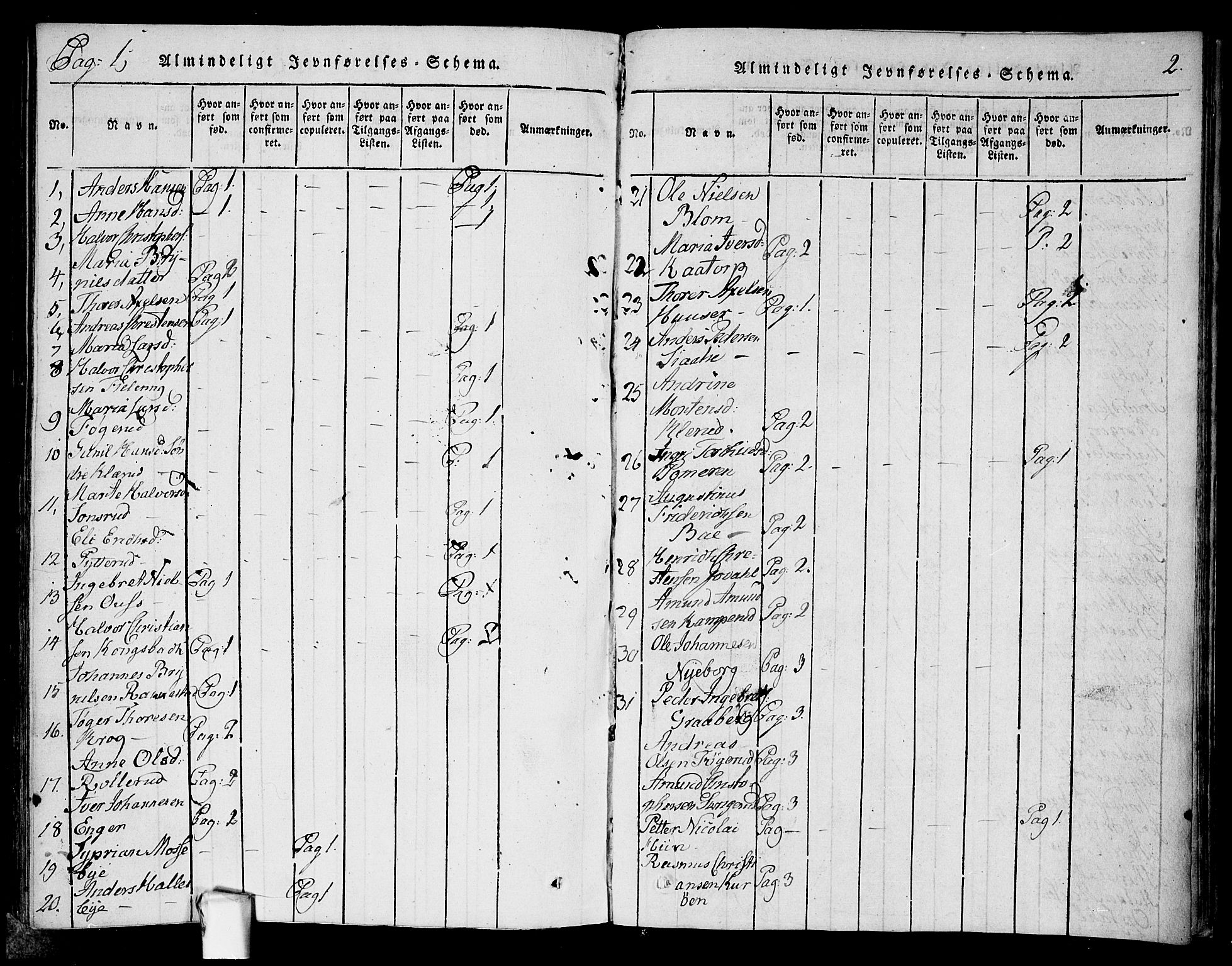 Rødenes prestekontor Kirkebøker, AV/SAO-A-2005/F/Fa/L0004: Parish register (official) no. I 4, 1814-1838, p. 2