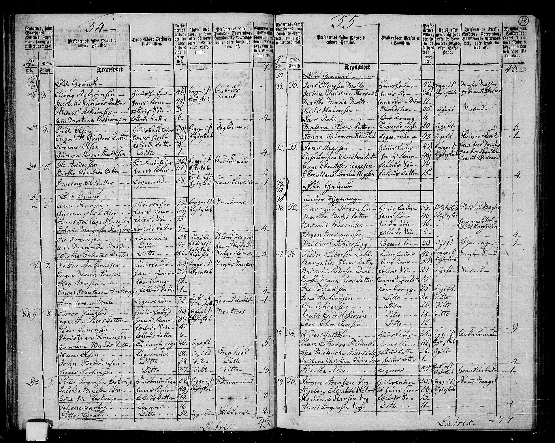 RA, 1801 census for 1301 Bergen, 1801, p. 27b-28a