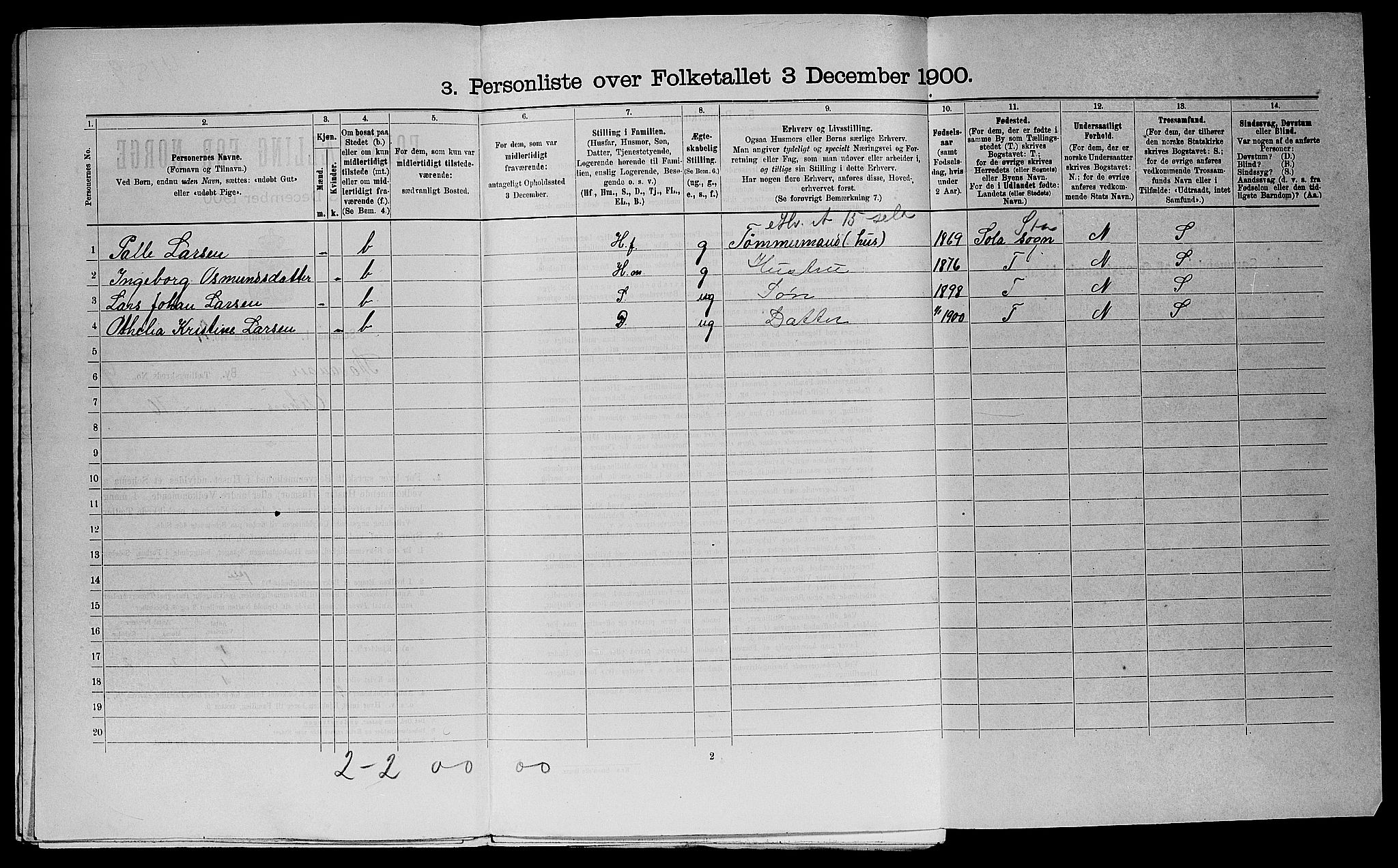 SAST, 1900 census for Stavanger, 1900, p. 4131