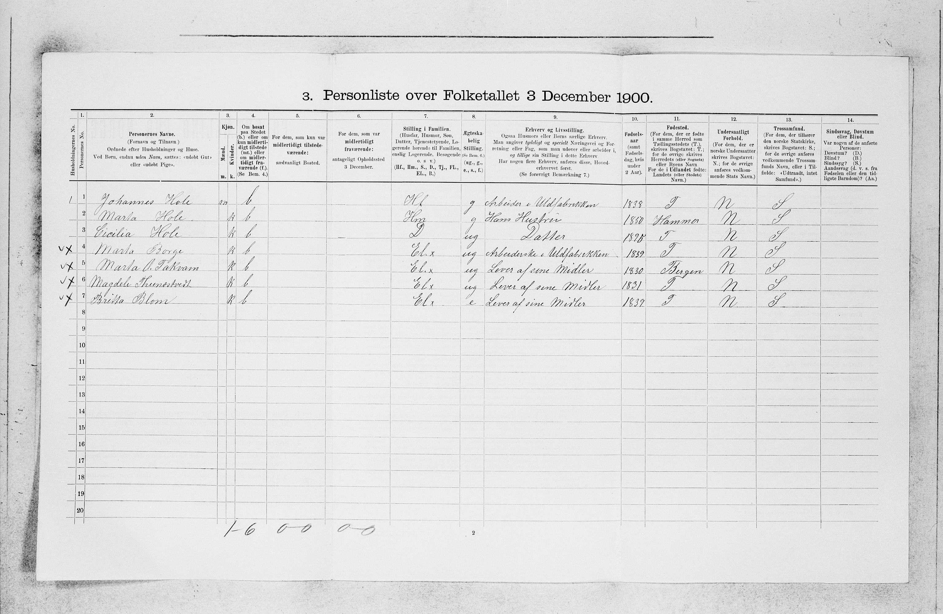 SAB, 1900 census for Haus, 1900, p. 1298
