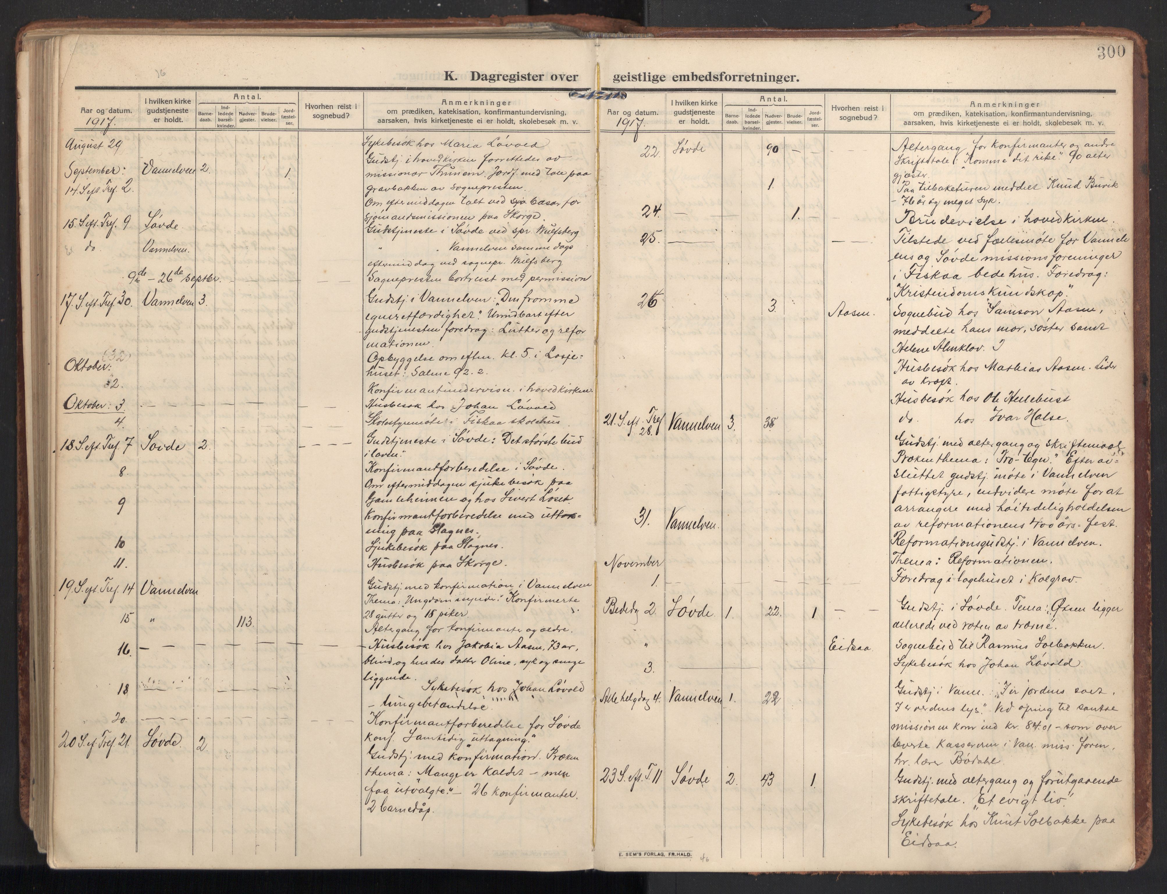 Ministerialprotokoller, klokkerbøker og fødselsregistre - Møre og Romsdal, AV/SAT-A-1454/502/L0026: Parish register (official) no. 502A04, 1909-1933, p. 300