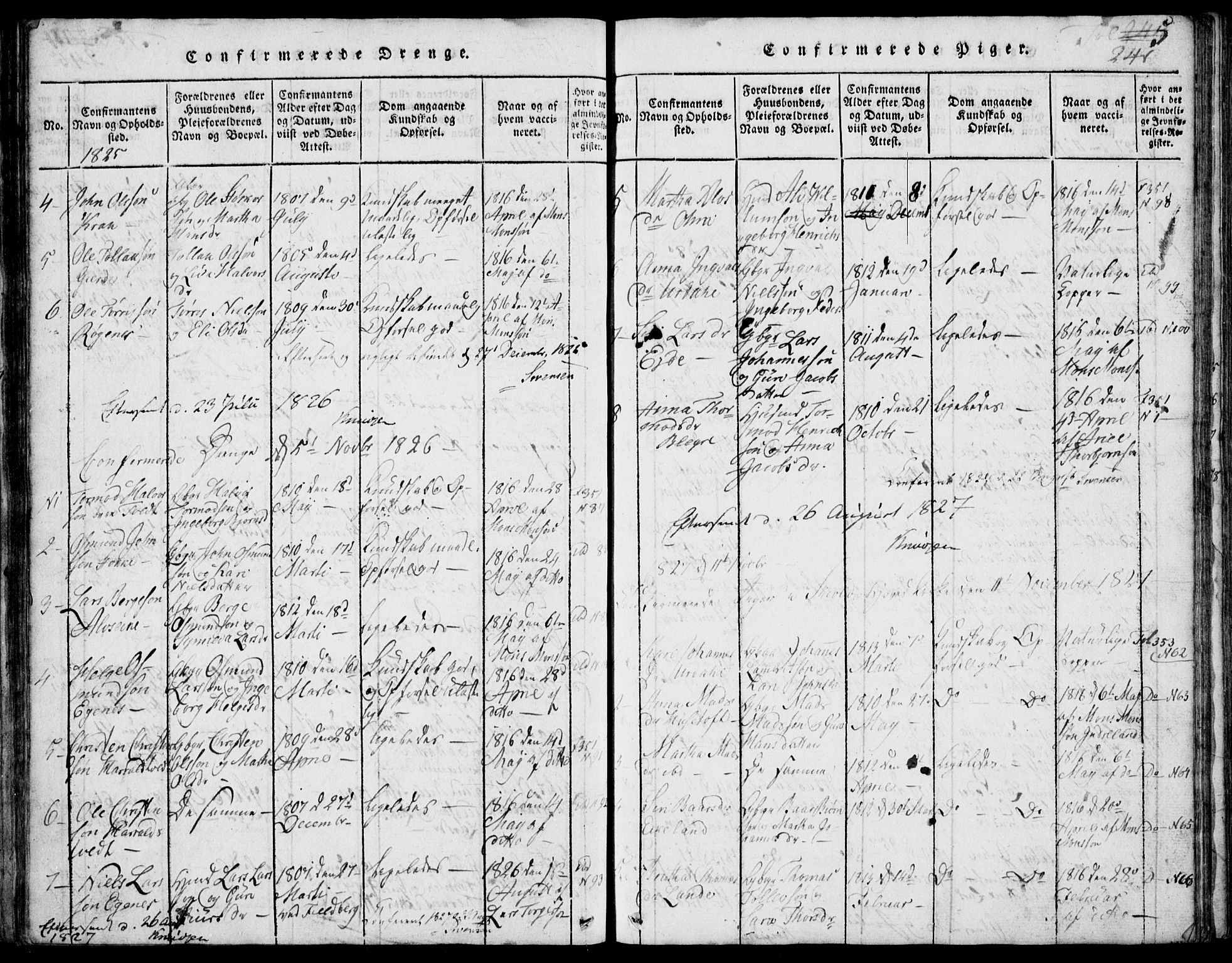 Skjold sokneprestkontor, SAST/A-101847/H/Ha/Hab/L0002: Parish register (copy) no. B 2 /2, 1815-1830, p. 246