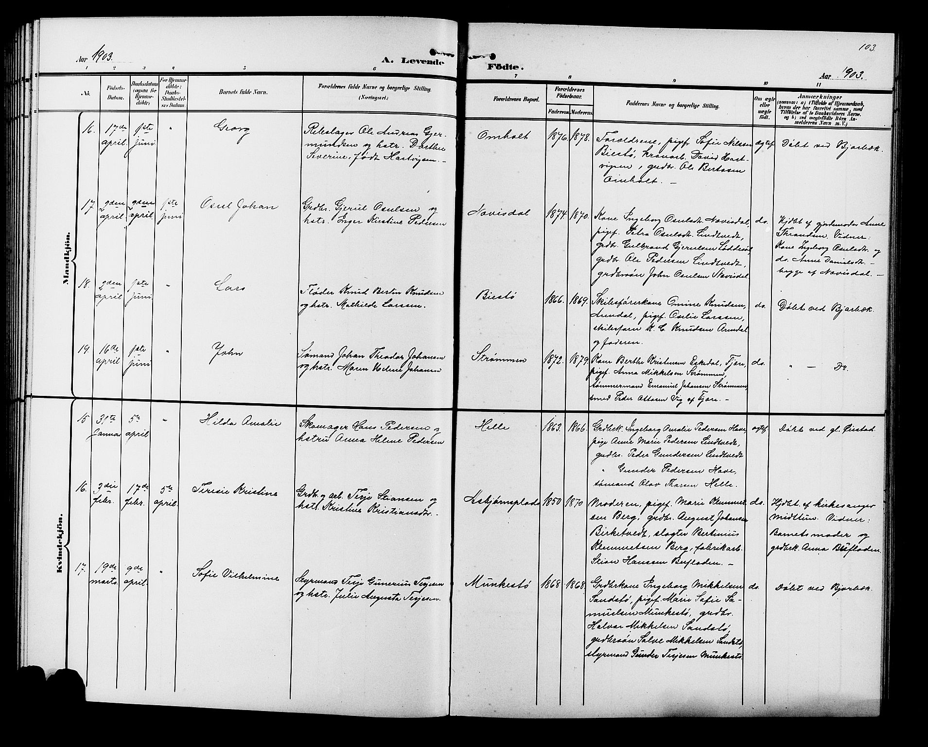 Øyestad sokneprestkontor, AV/SAK-1111-0049/F/Fb/L0010: Parish register (copy) no. B 10, 1897-1906, p. 103