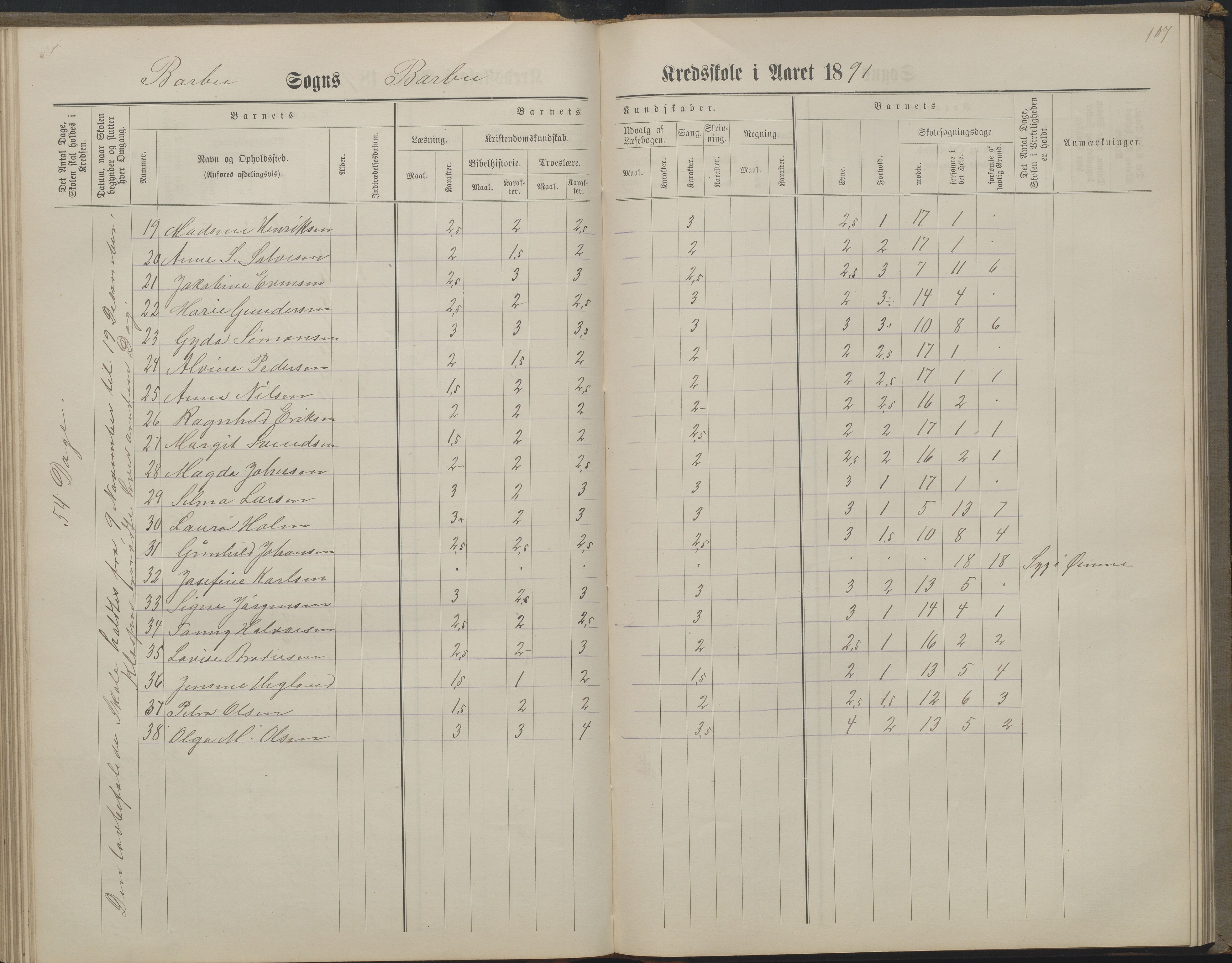 Arendal kommune, Katalog I, AAKS/KA0906-PK-I/07/L0160: Skoleprotokoll for nederste klasse, 1863-1877, p. 107