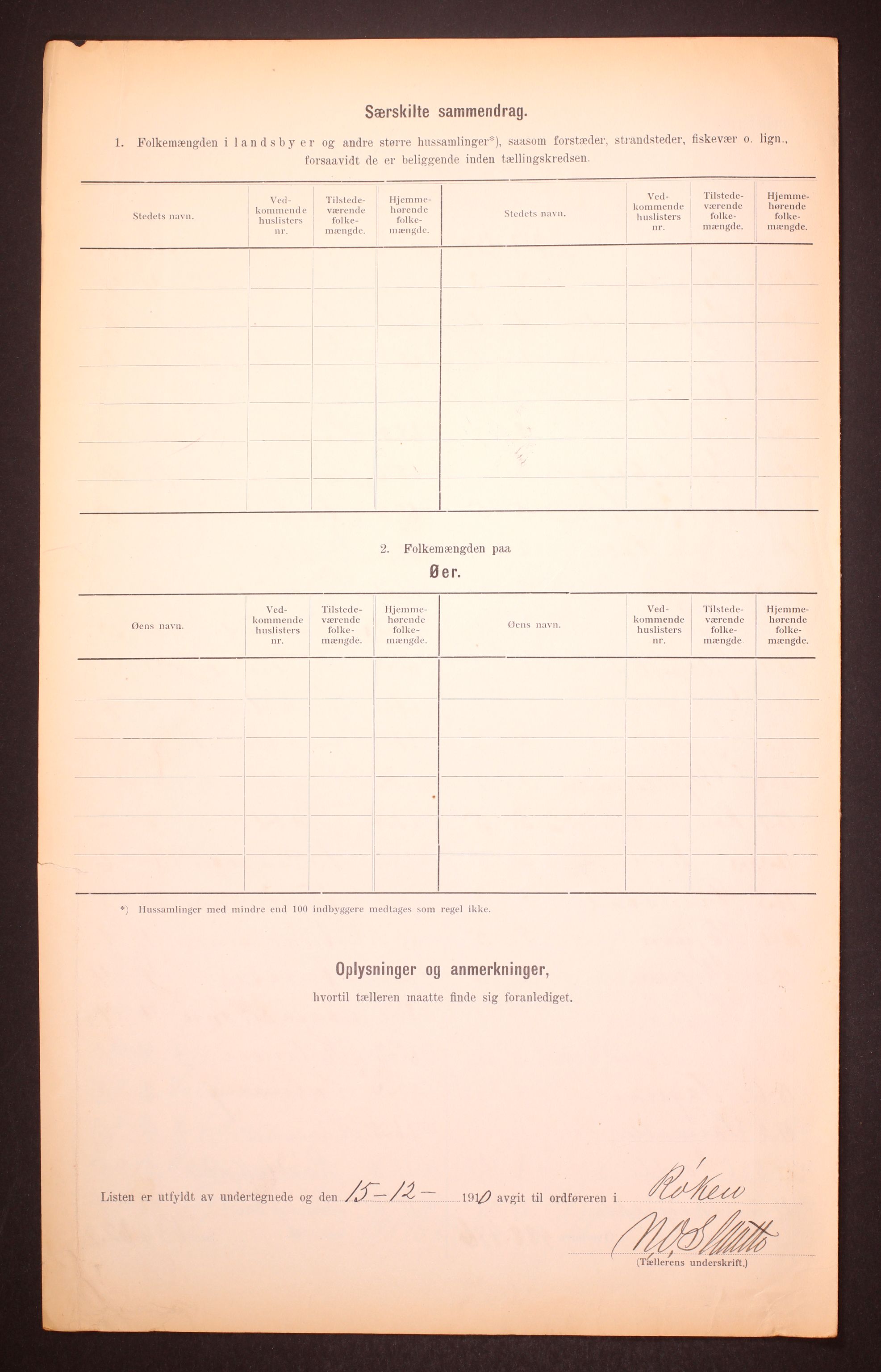 RA, 1910 census for Røyken, 1910, p. 12