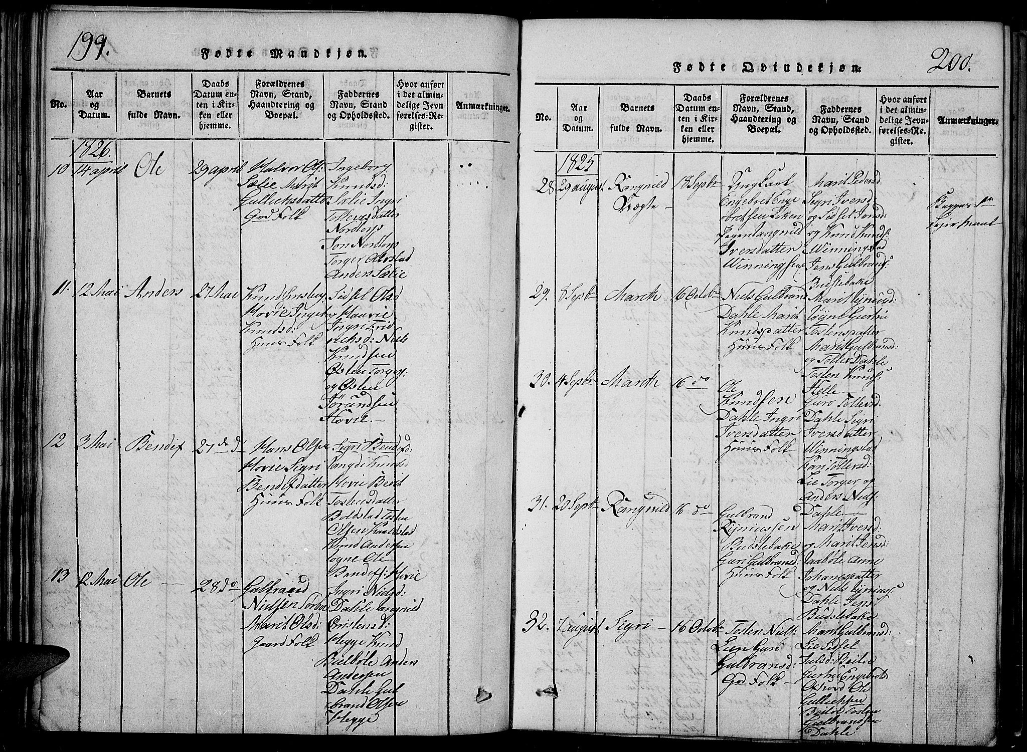 Slidre prestekontor, AV/SAH-PREST-134/H/Ha/Hab/L0002: Parish register (copy) no. 2, 1814-1839, p. 199-200