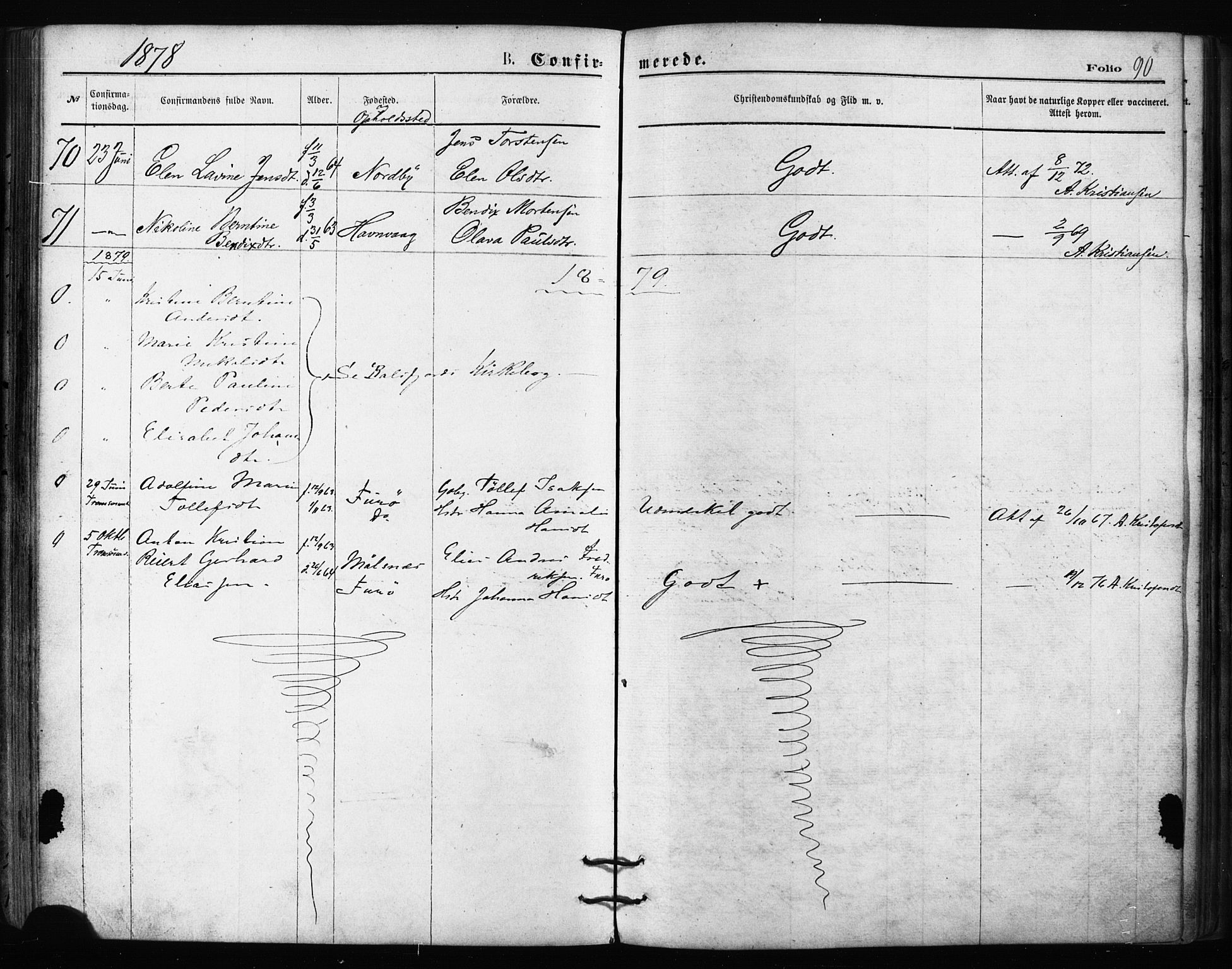 Balsfjord sokneprestembete, SATØ/S-1303/G/Ga/L0002kirke: Parish register (official) no. 2, 1871-1886, p. 90
