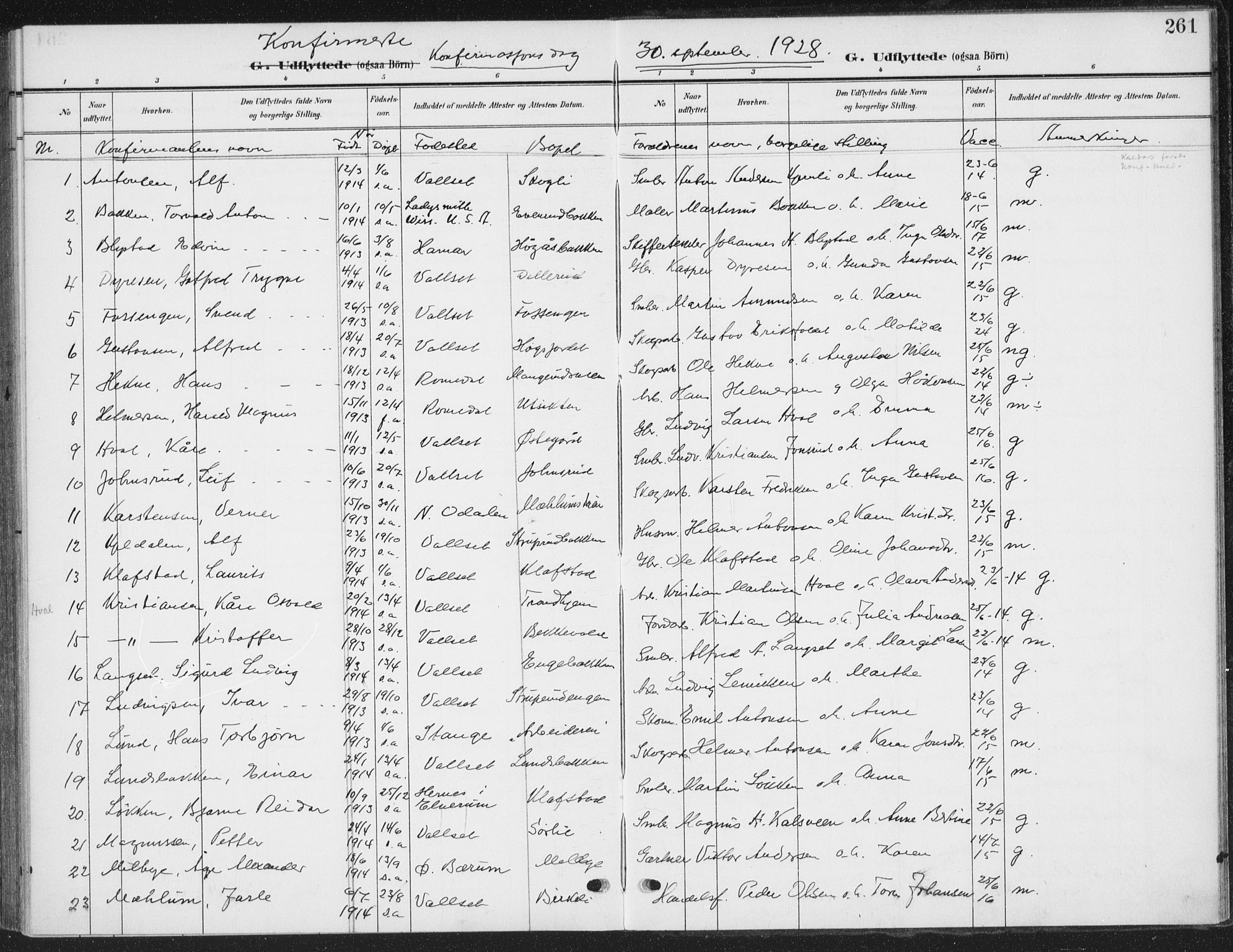 Romedal prestekontor, AV/SAH-PREST-004/K/L0009: Parish register (official) no. 9, 1906-1929, p. 261