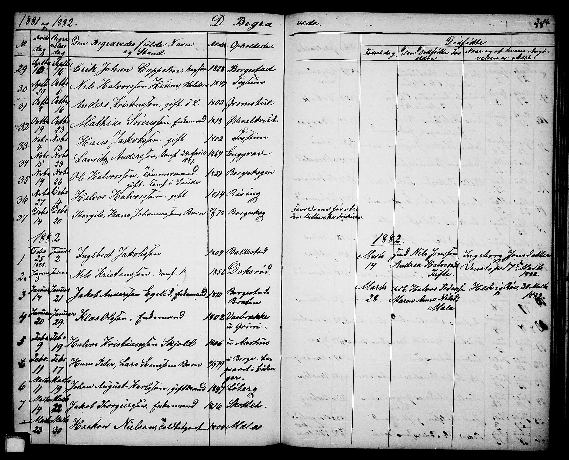 Gjerpen kirkebøker, SAKO/A-265/G/Ga/L0001: Parish register (copy) no. I 1, 1864-1882, p. 384