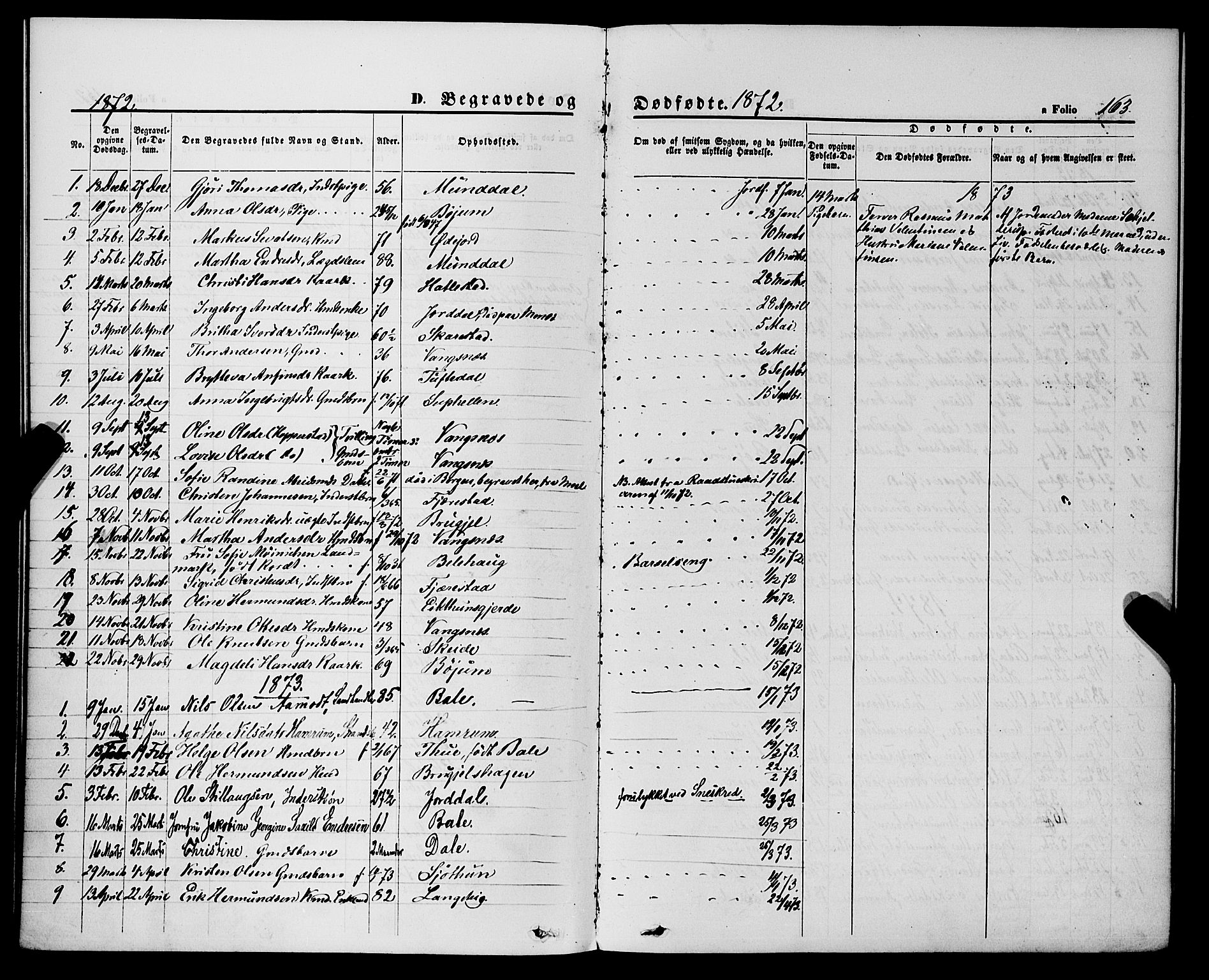 Balestrand sokneprestembete, AV/SAB-A-79601/H/Haa/Haaa/L0003: Parish register (official) no. A 3, 1867-1878, p. 163