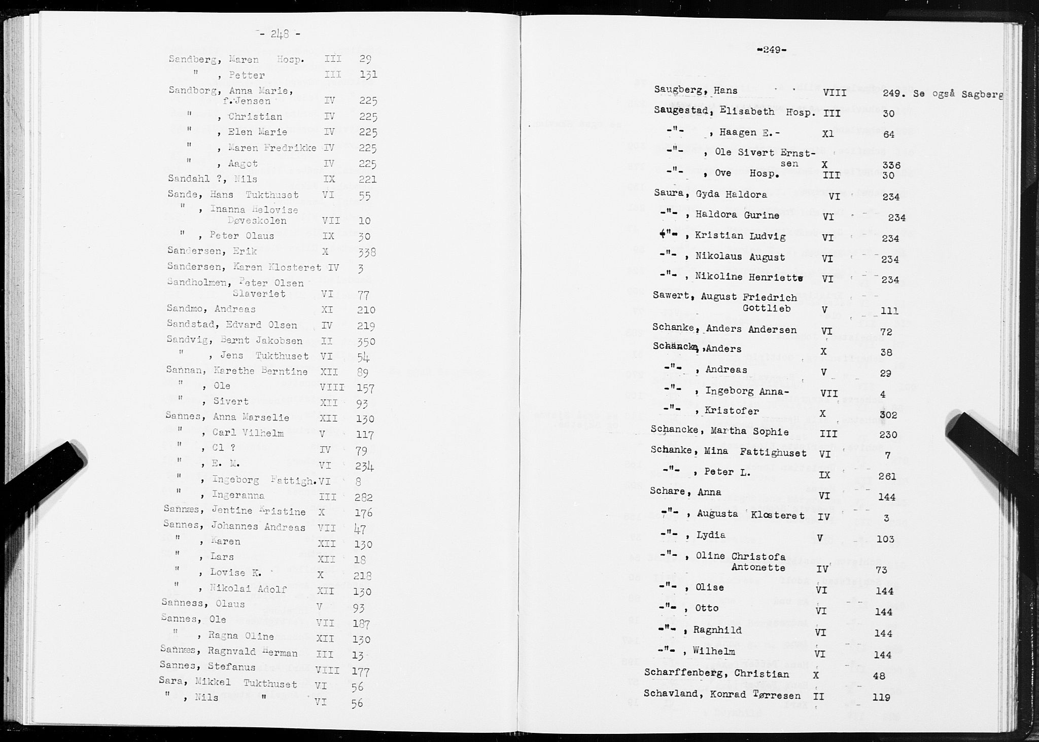 SAT, 1875 census for 1601 Trondheim, 1875, p. 248-249