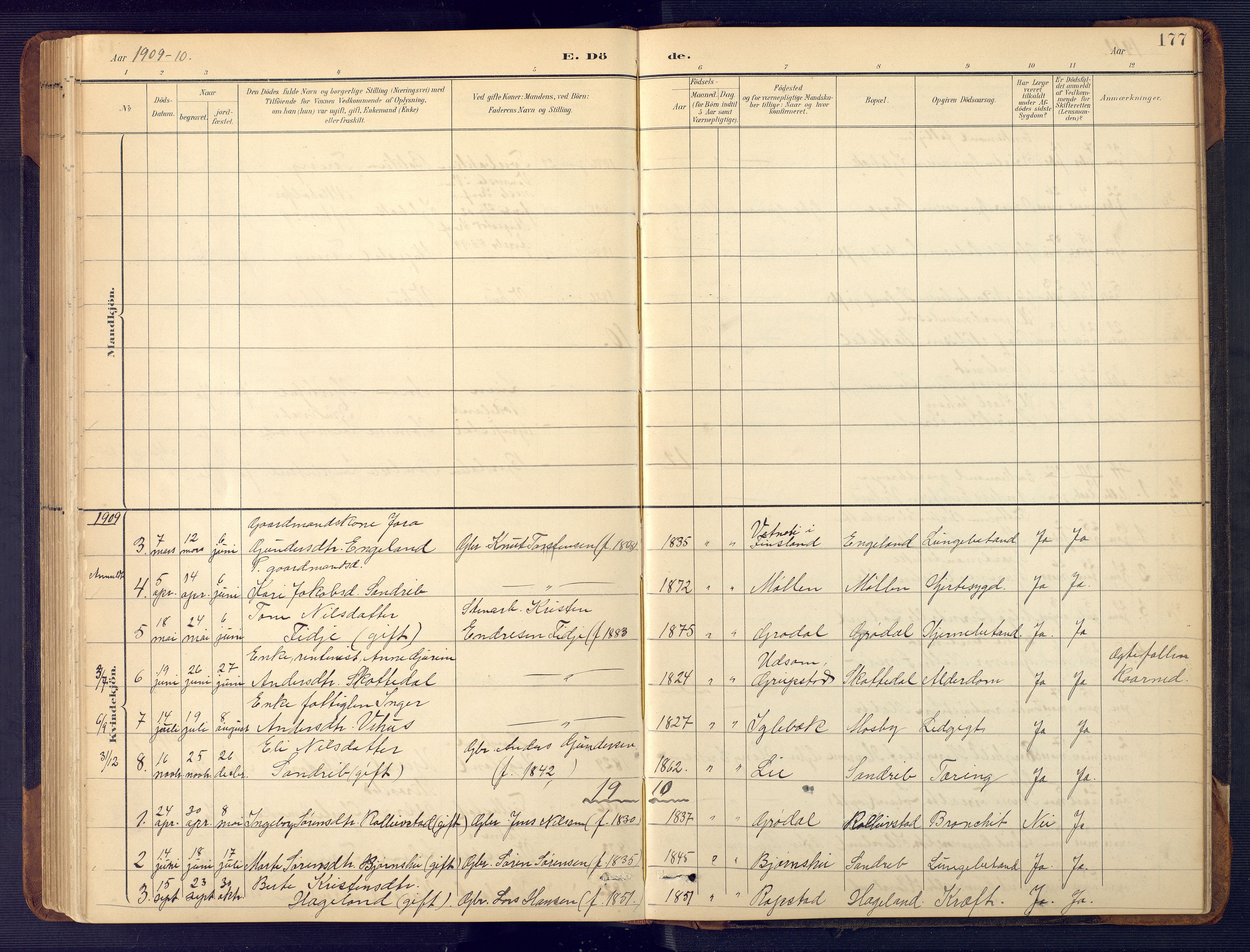 Vennesla sokneprestkontor, SAK/1111-0045/Fb/Fbc/L0003: Parish register (copy) no. B 3, 1895-1946, p. 177