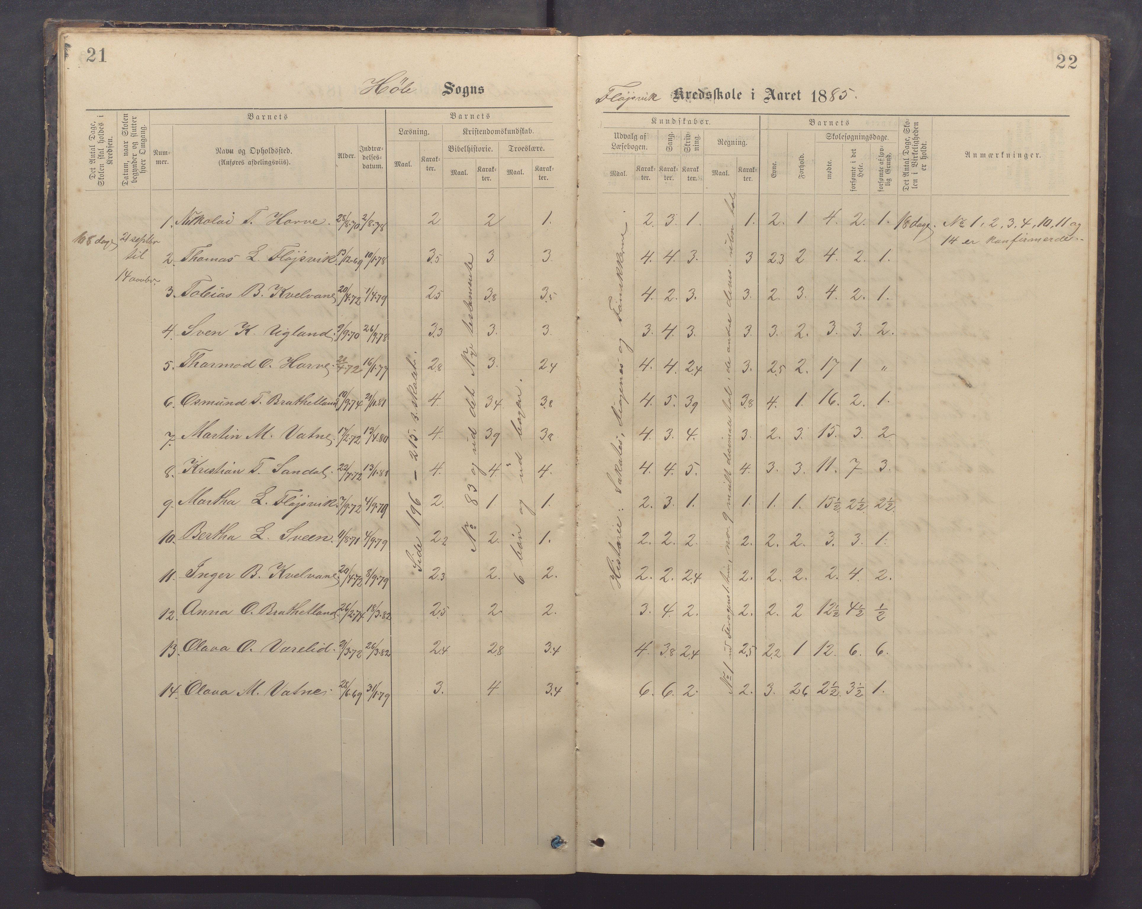 Høle kommune - Tengesdal skole, IKAR/K-100033/F/L0001: Skoleprotokoll, 1884-1893, p. 21-22