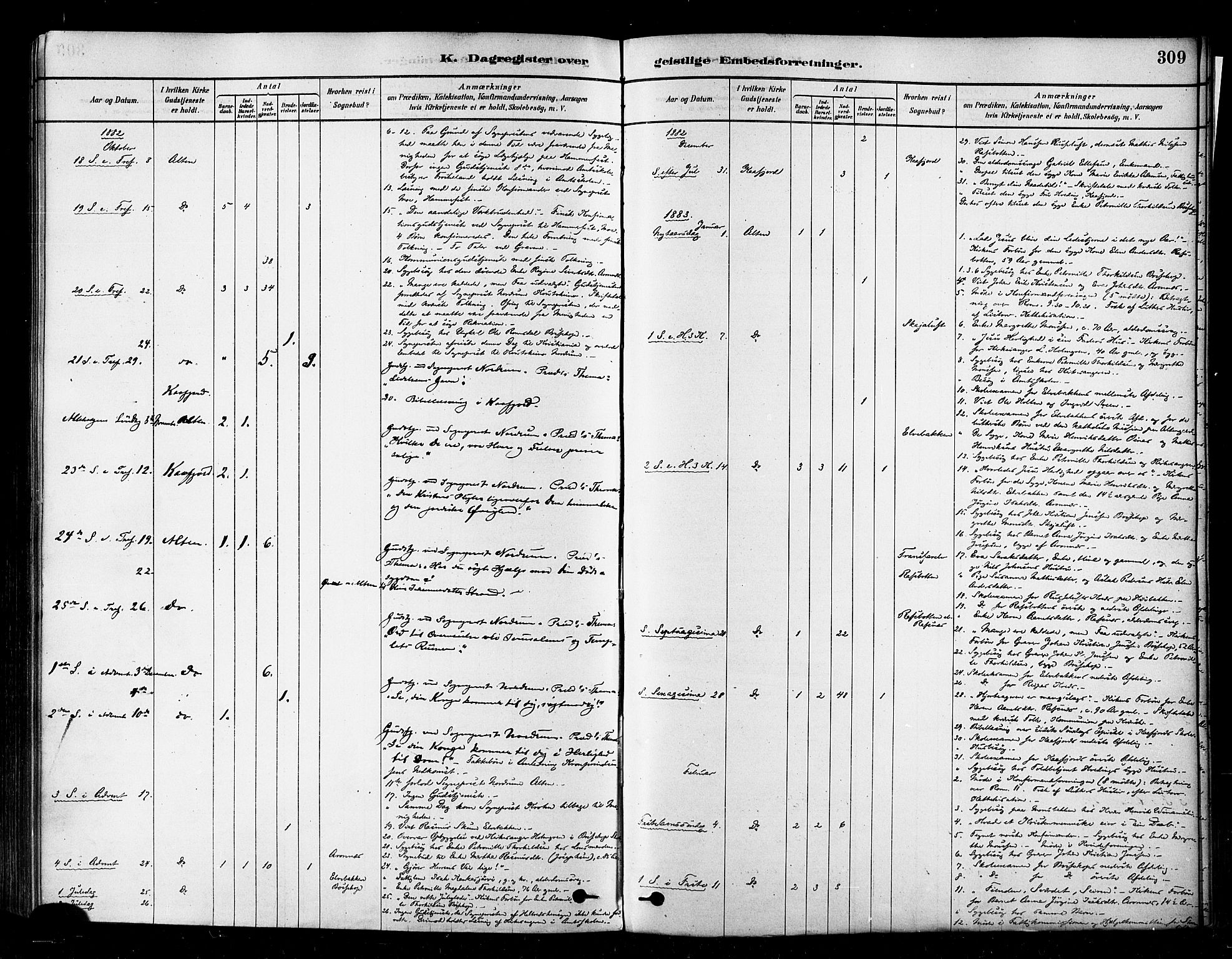 Alta sokneprestkontor, SATØ/S-1338/H/Ha/L0002.kirke: Parish register (official) no. 2, 1879-1892, p. 309