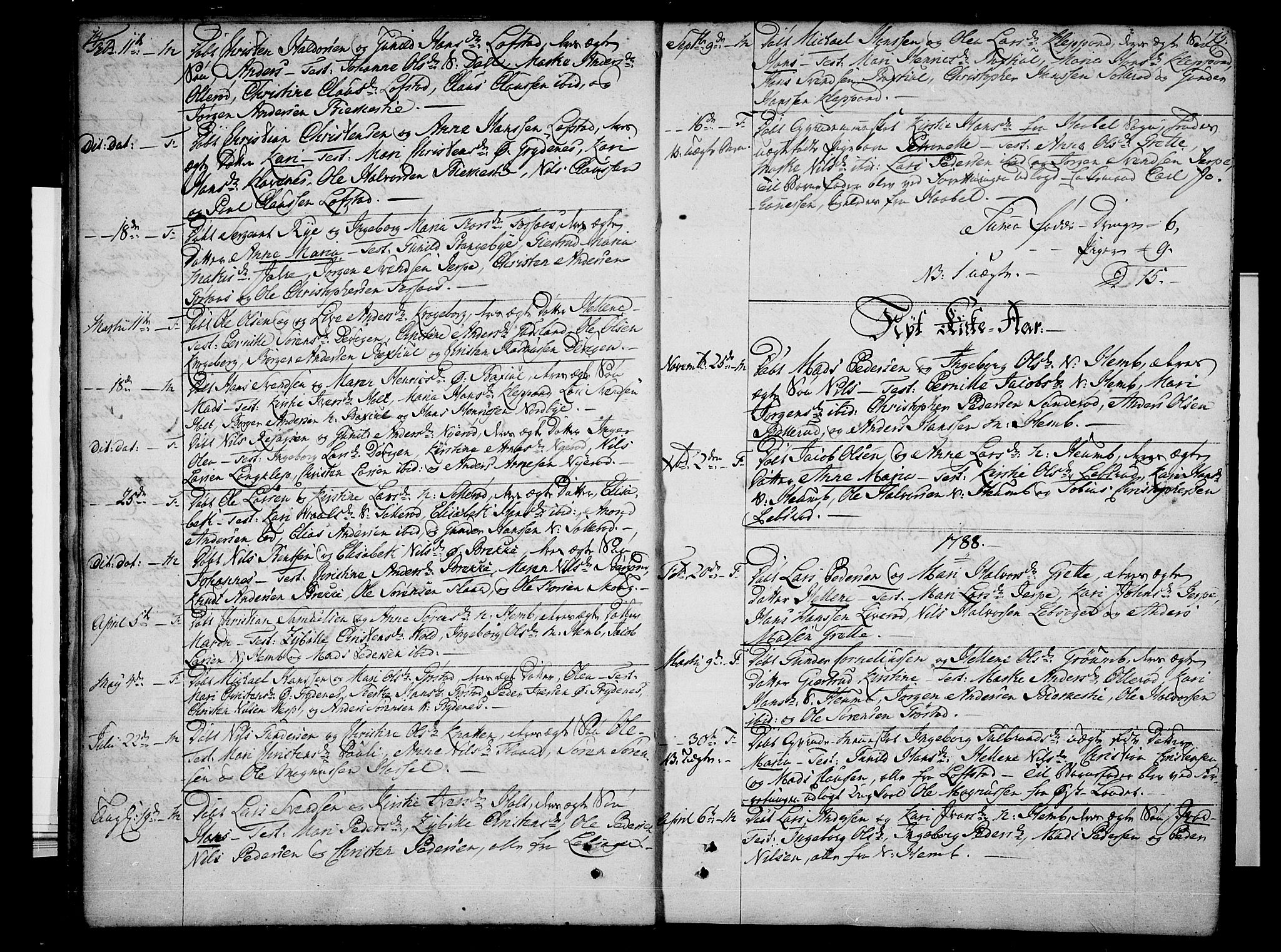 Våle kirkebøker, SAKO/A-334/F/Fb/L0001: Parish register (official) no. II 1, 1774-1814, p. 14-15