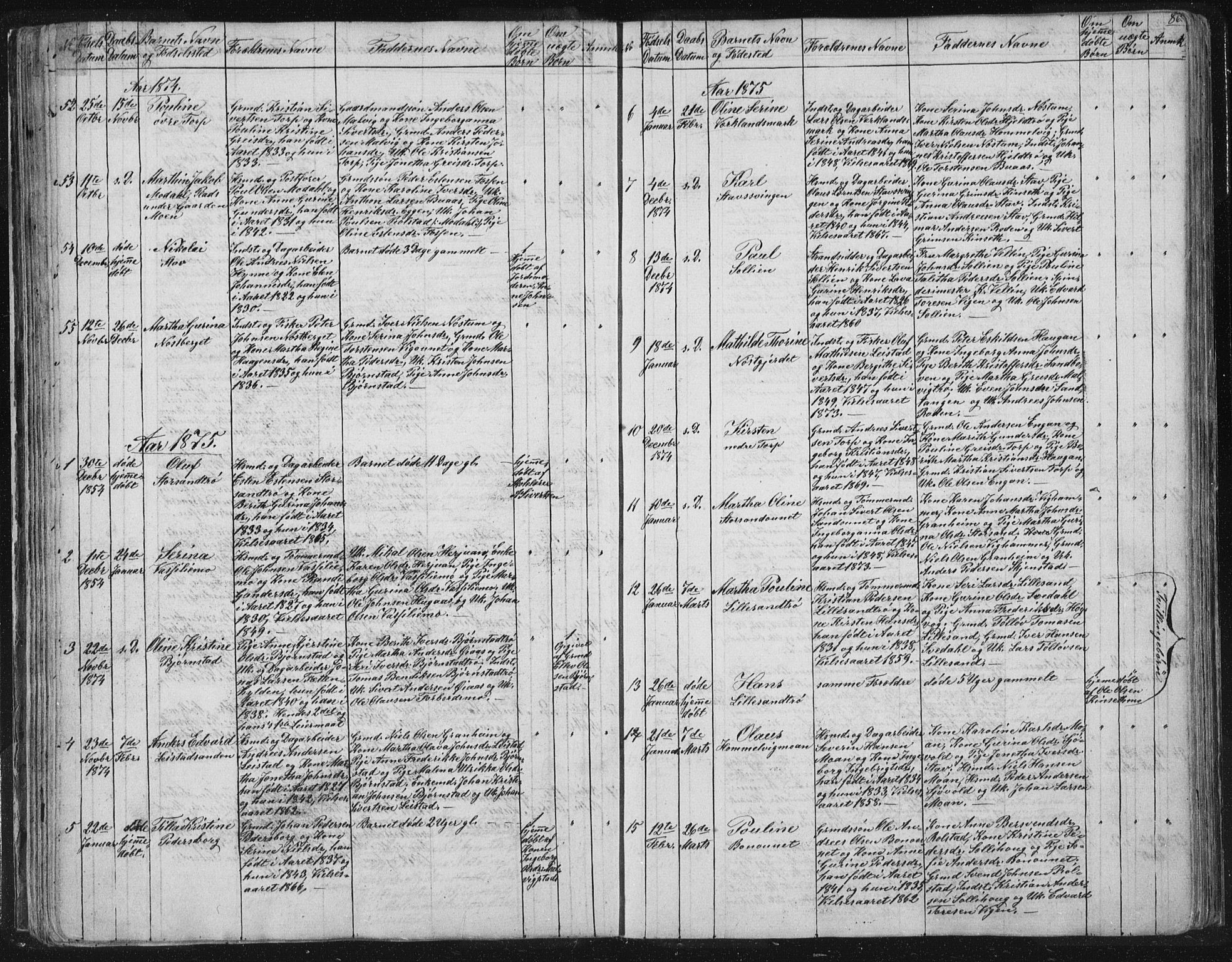 Ministerialprotokoller, klokkerbøker og fødselsregistre - Sør-Trøndelag, SAT/A-1456/616/L0406: Parish register (official) no. 616A03, 1843-1879, p. 86
