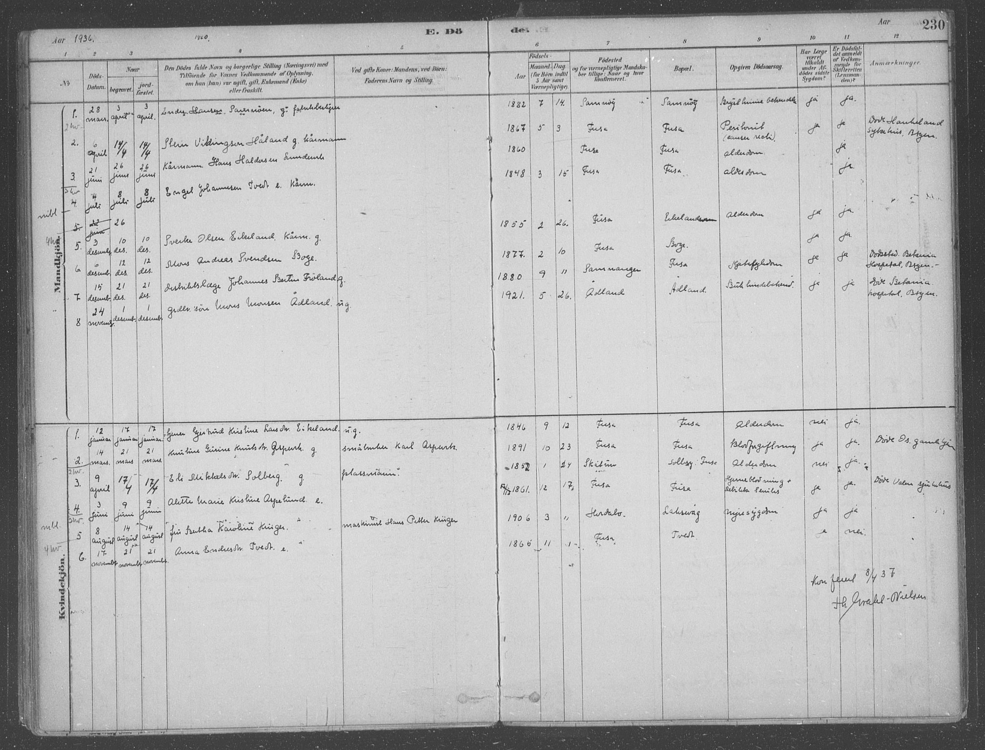 Fusa sokneprestembete, AV/SAB-A-75401/H/Haa: Parish register (official) no. B 1, 1880-1938, p. 230