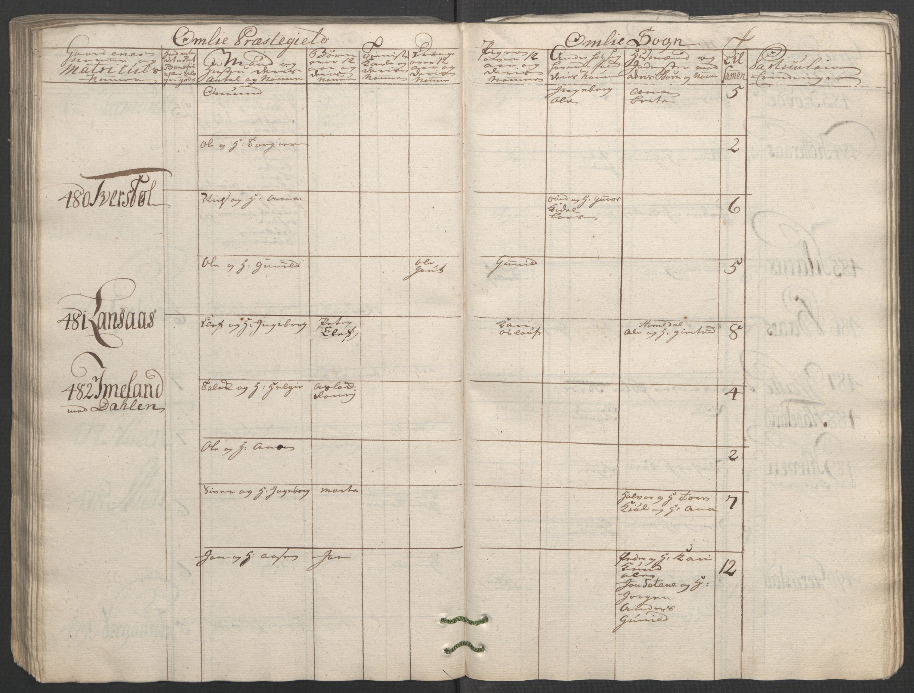 Rentekammeret inntil 1814, Reviderte regnskaper, Fogderegnskap, AV/RA-EA-4092/R40/L2517: Ekstraskatten Råbyggelag, 1762-1763, p. 156