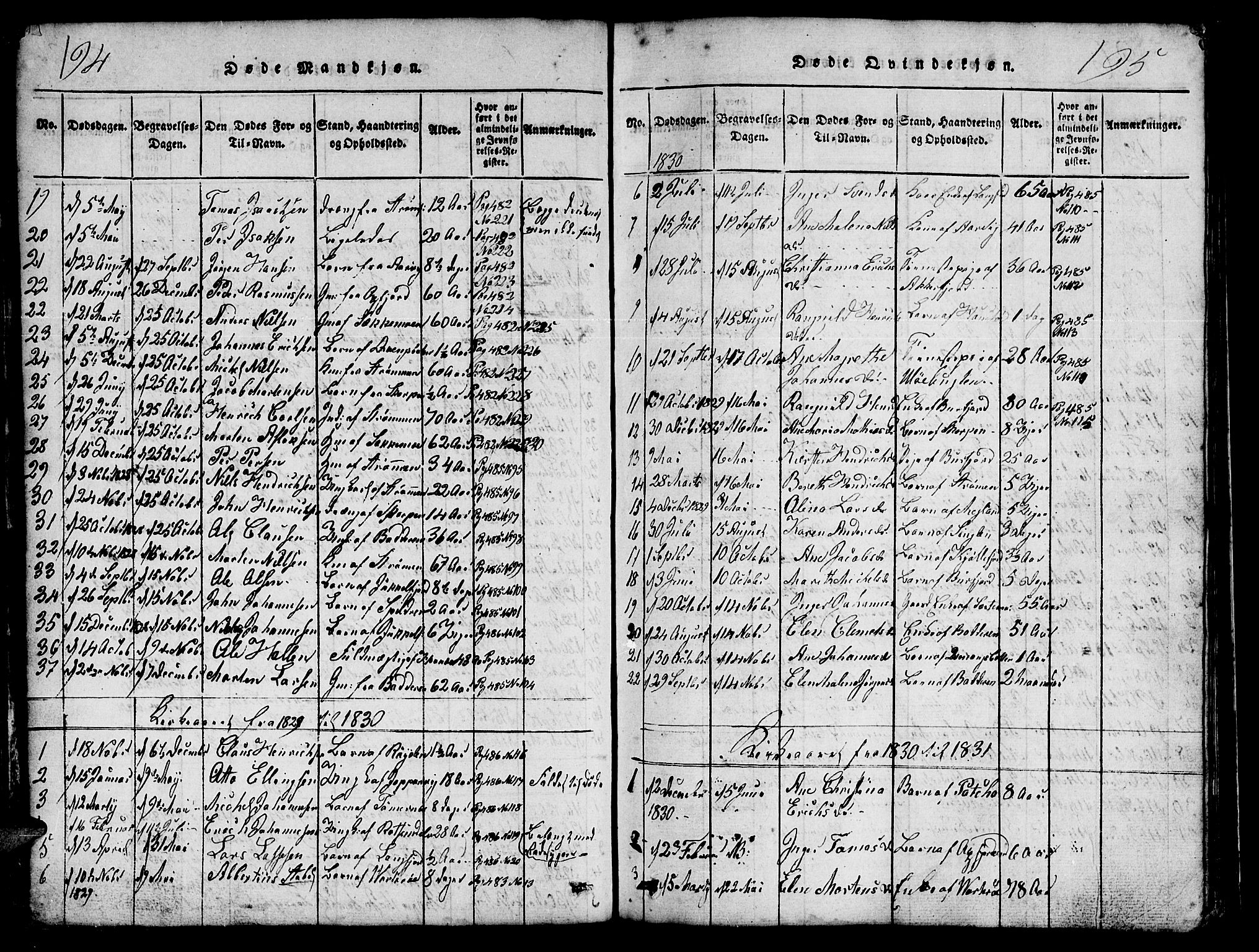 Skjervøy sokneprestkontor, SATØ/S-1300/H/Ha/Hab/L0001klokker: Parish register (copy) no. 1, 1825-1838, p. 194-195