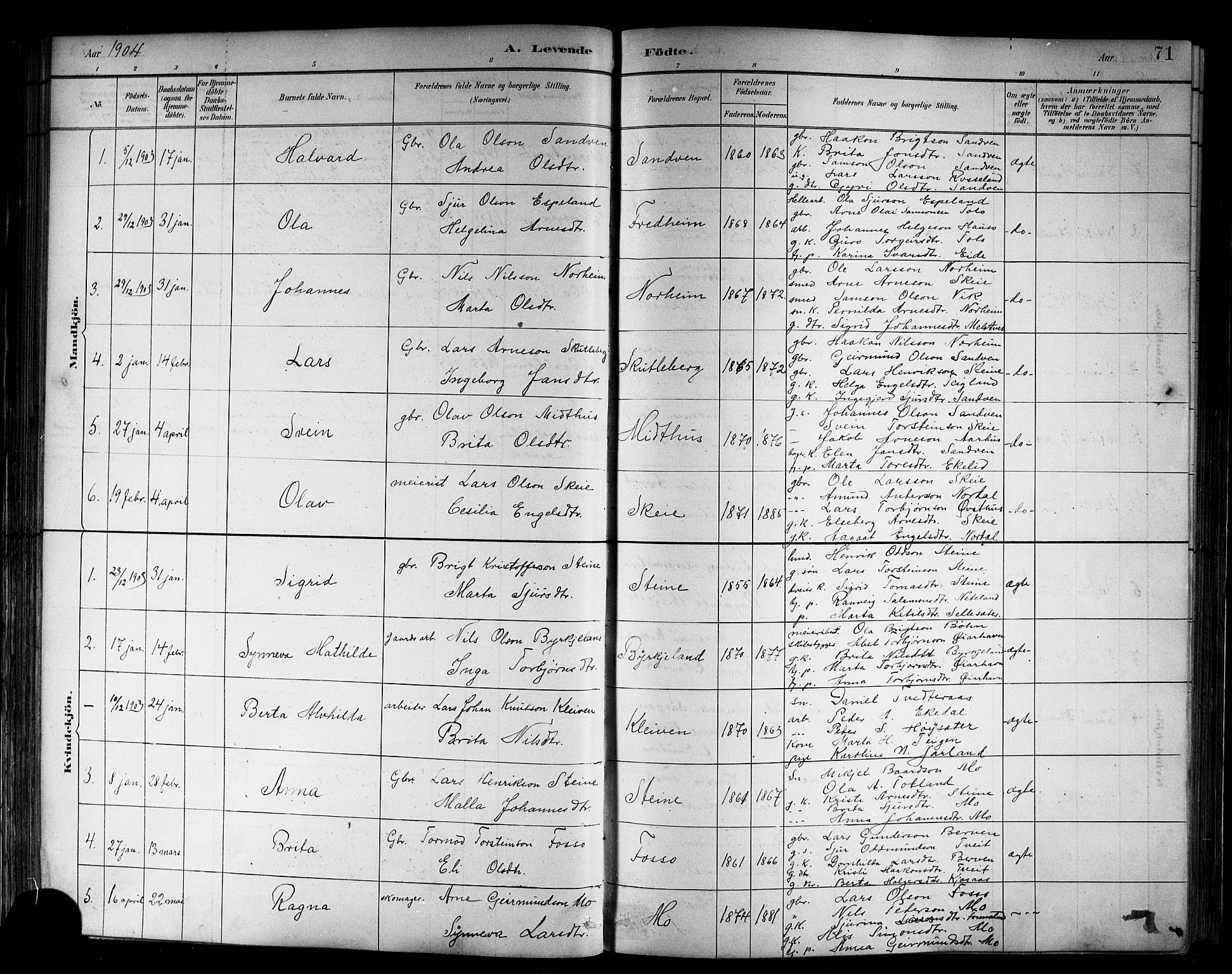 Kvam sokneprestembete, SAB/A-76201/H/Hab: Parish register (copy) no. B 3, 1884-1916, p. 71