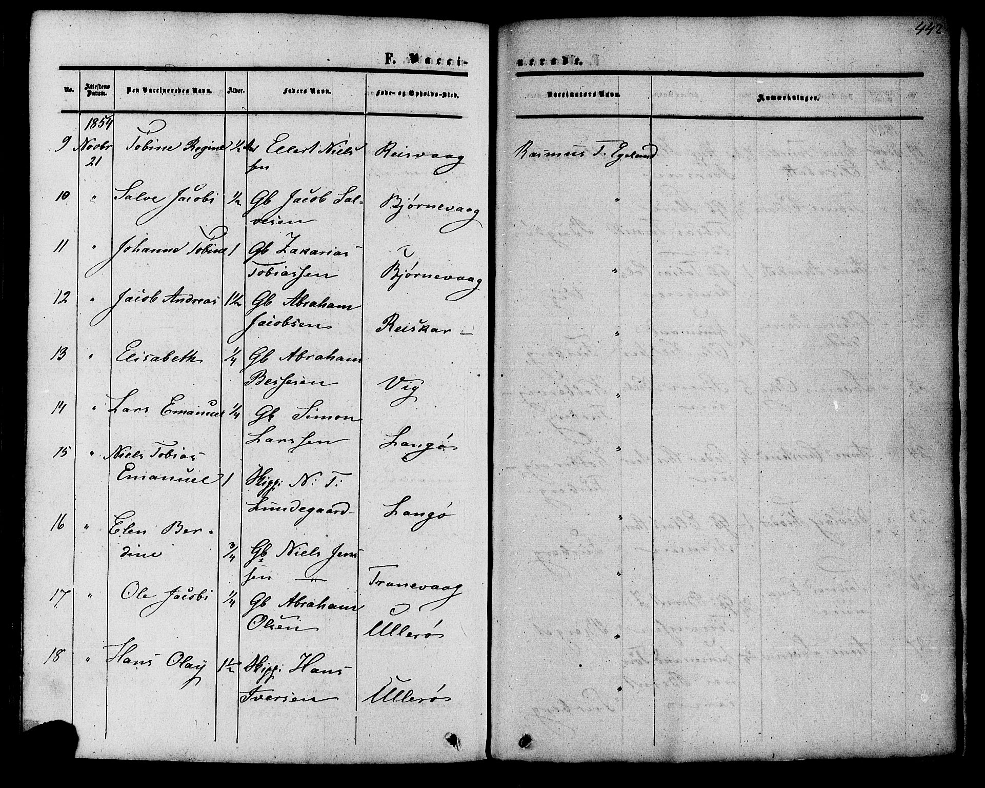 Herad sokneprestkontor, AV/SAK-1111-0018/F/Fa/Fab/L0004: Parish register (official) no. A 4, 1853-1885, p. 442