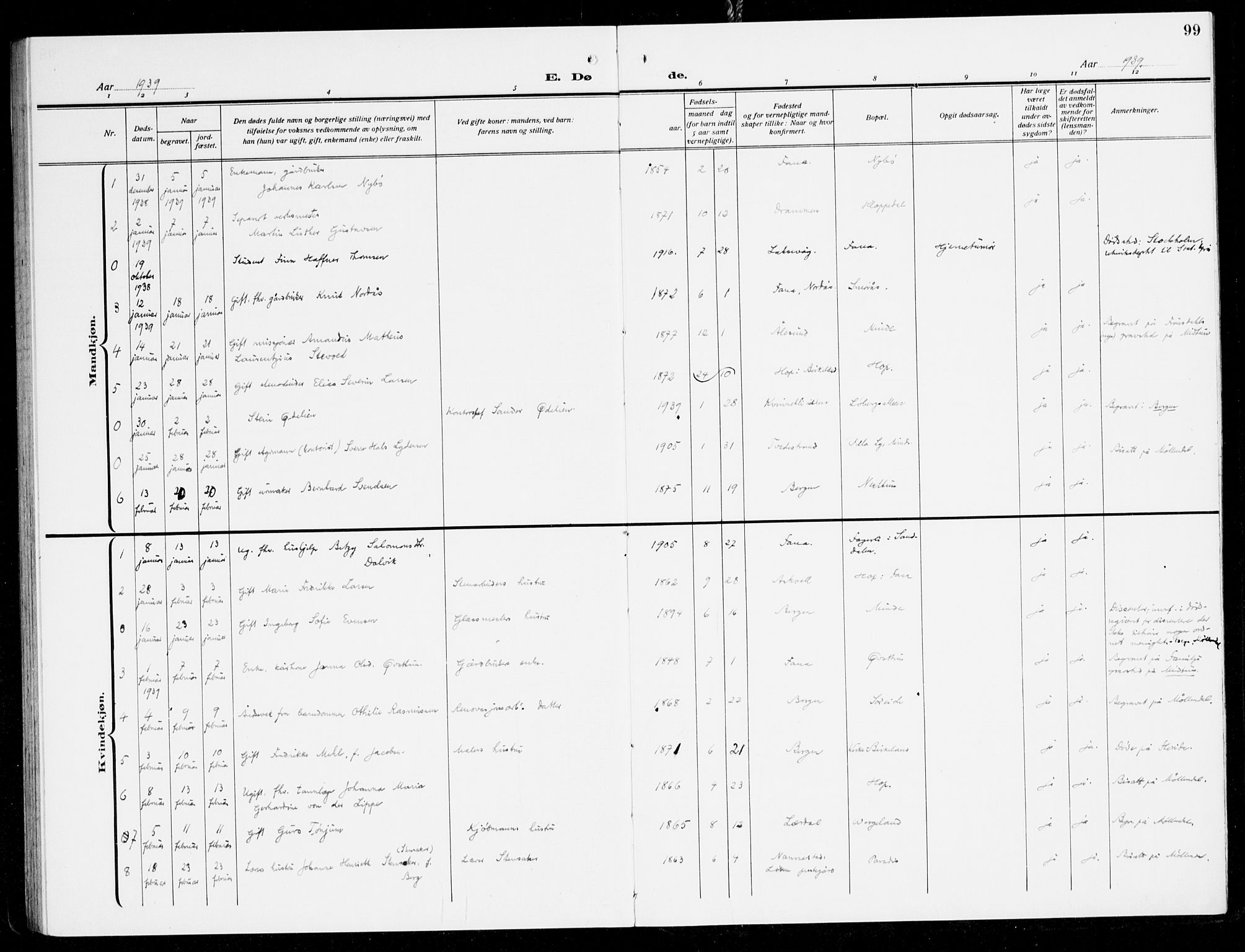 Fana Sokneprestembete, AV/SAB-A-75101/H/Haa/Haal/L0001: Parish register (official) no. L 1, 1919-1939, p. 99