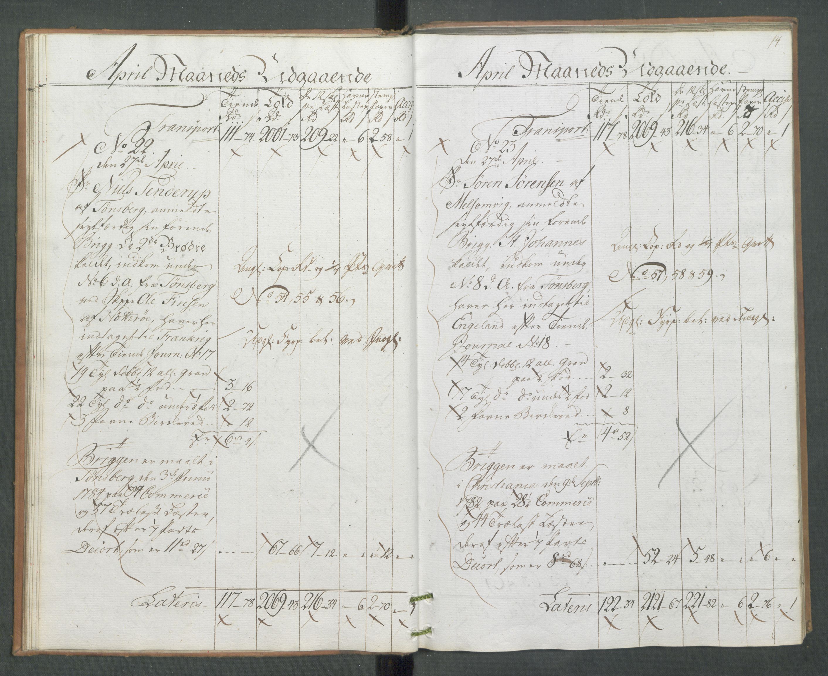 Generaltollkammeret, tollregnskaper, AV/RA-EA-5490/R09/L0079/0001: Tollregnskaper Holmestrand / Utgående hovedtollbok, 1786, p. 13b-14a