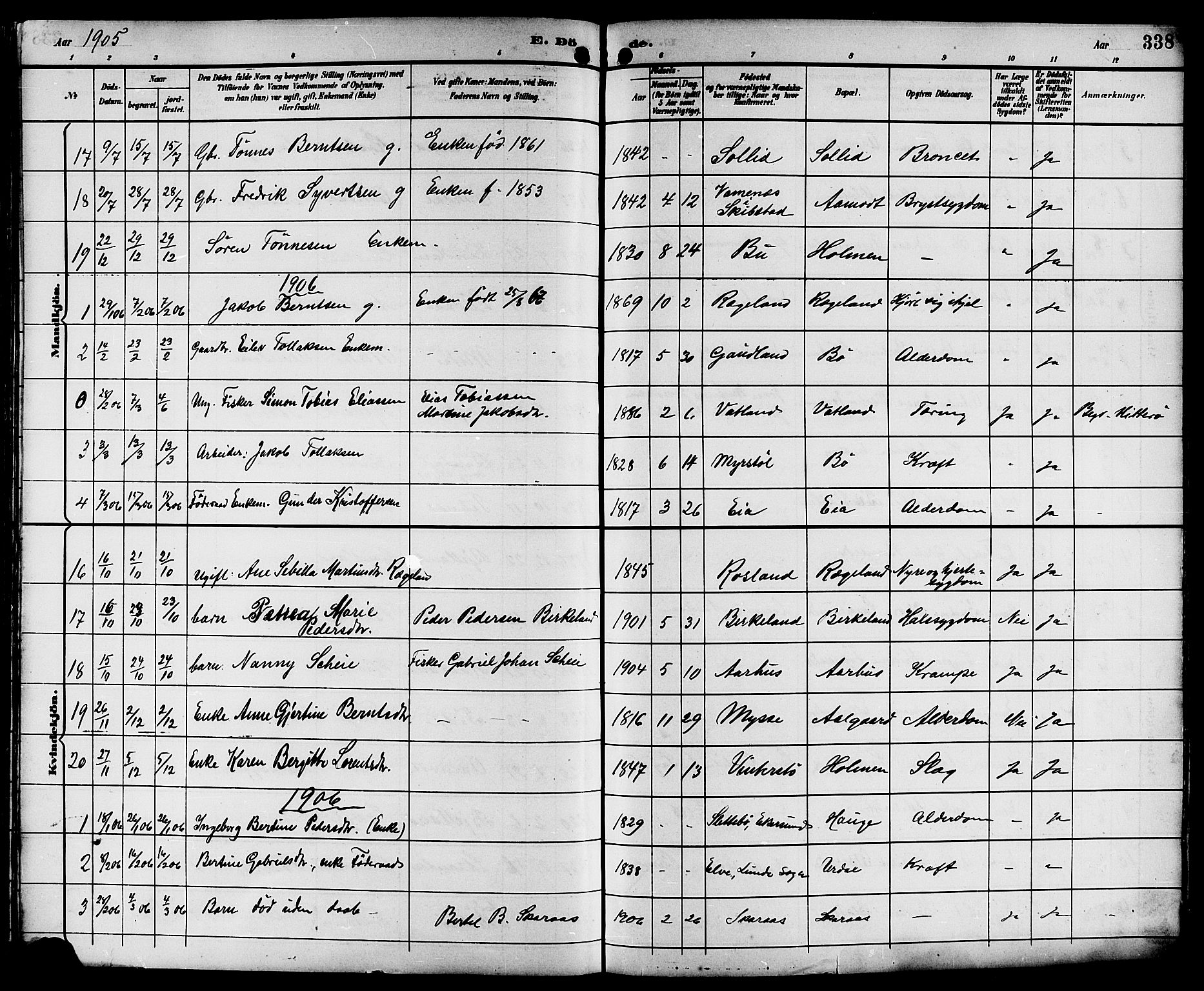 Sokndal sokneprestkontor, SAST/A-101808: Parish register (copy) no. B 6, 1892-1907, p. 338