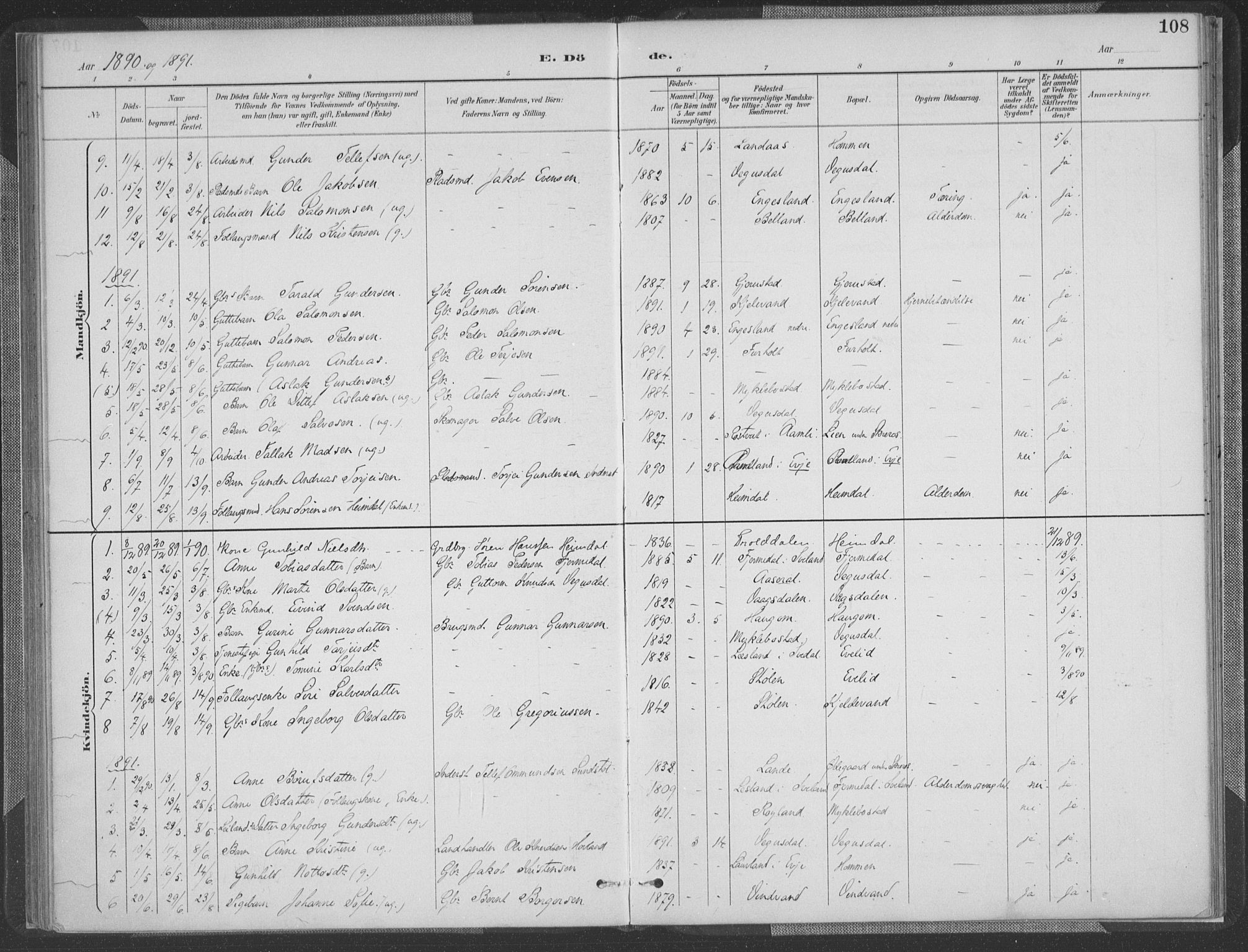 Herefoss sokneprestkontor, SAK/1111-0019/F/Fa/Fab/L0004: Parish register (official) no. A 4, 1887-1909, p. 108
