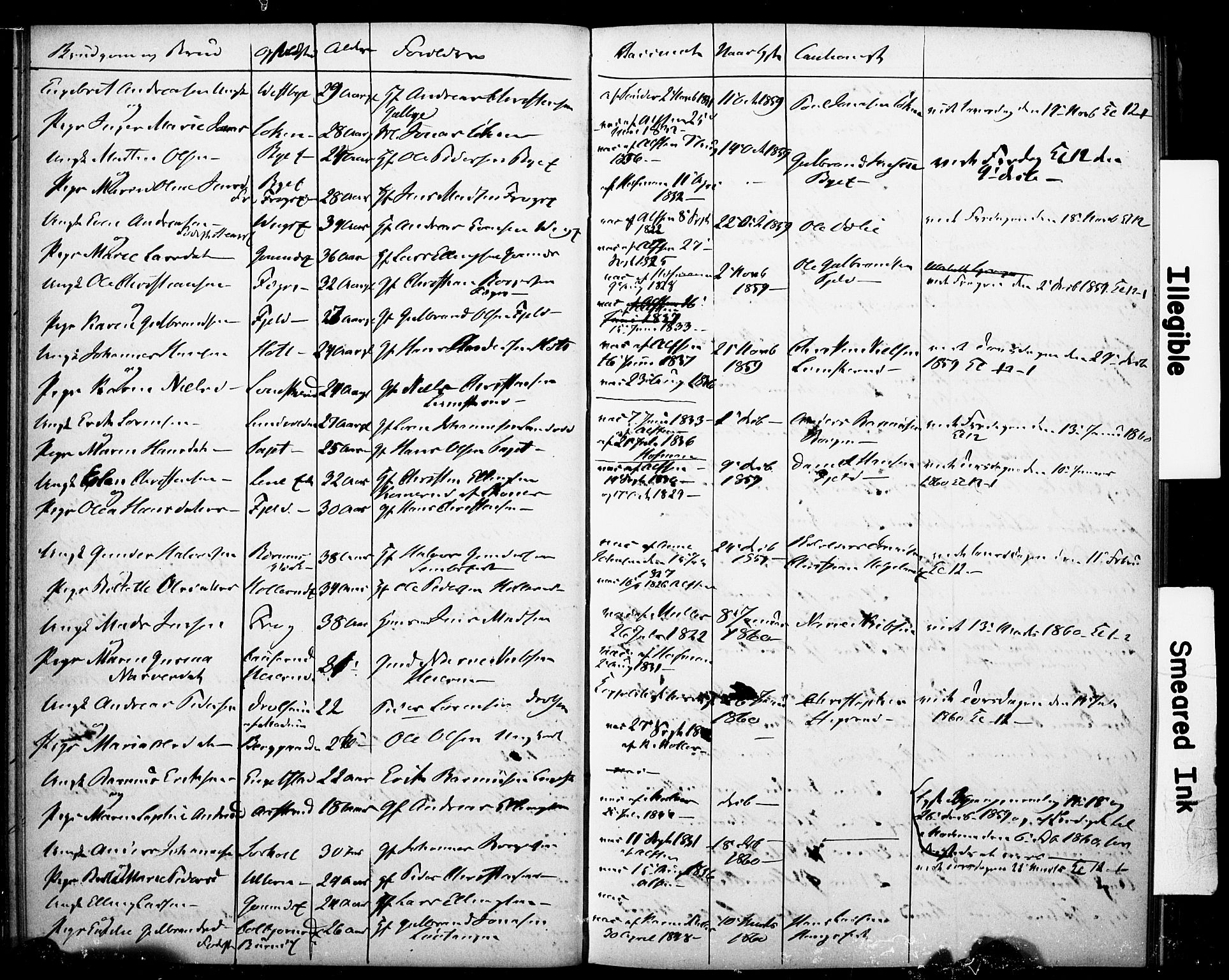 Hole kirkebøker, SAKO/A-228/H/Ha/L0003: Banns register no. 3, 1853-1868
