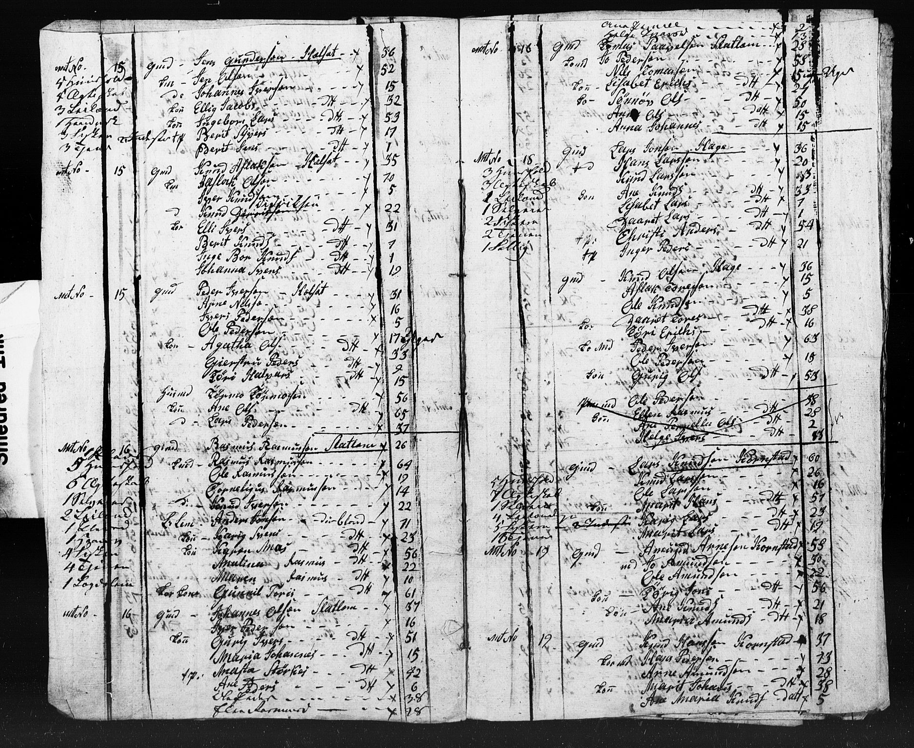 SAT, Census 1825 for Kvernes, 1825, p. 3