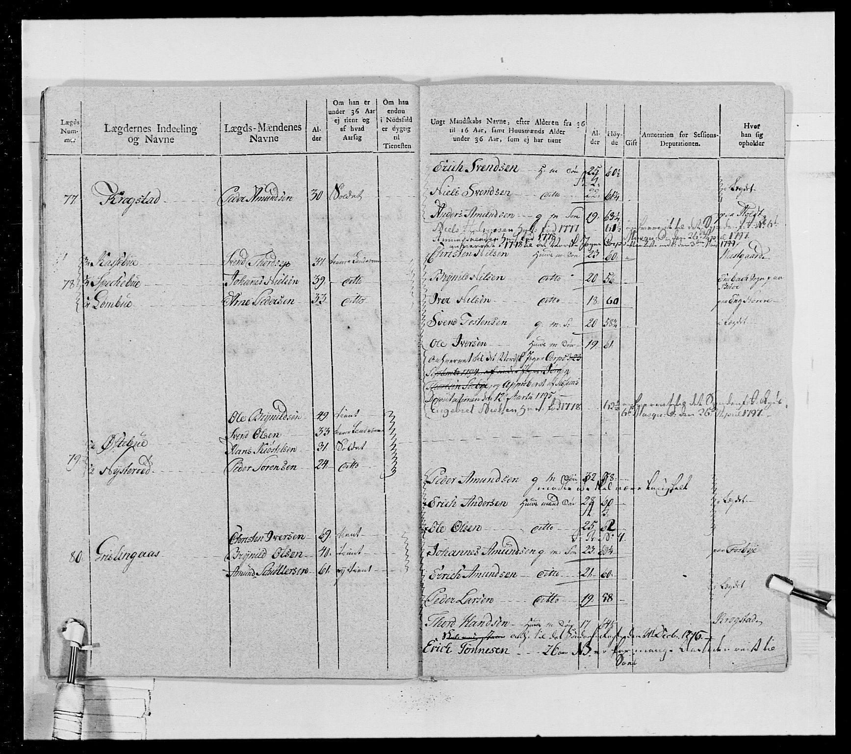 Generalitets- og kommissariatskollegiet, Det kongelige norske kommissariatskollegium, AV/RA-EA-5420/E/Eh/L0028: Sønnafjelske gevorbne infanteriregiment, 1766-1795, p. 342