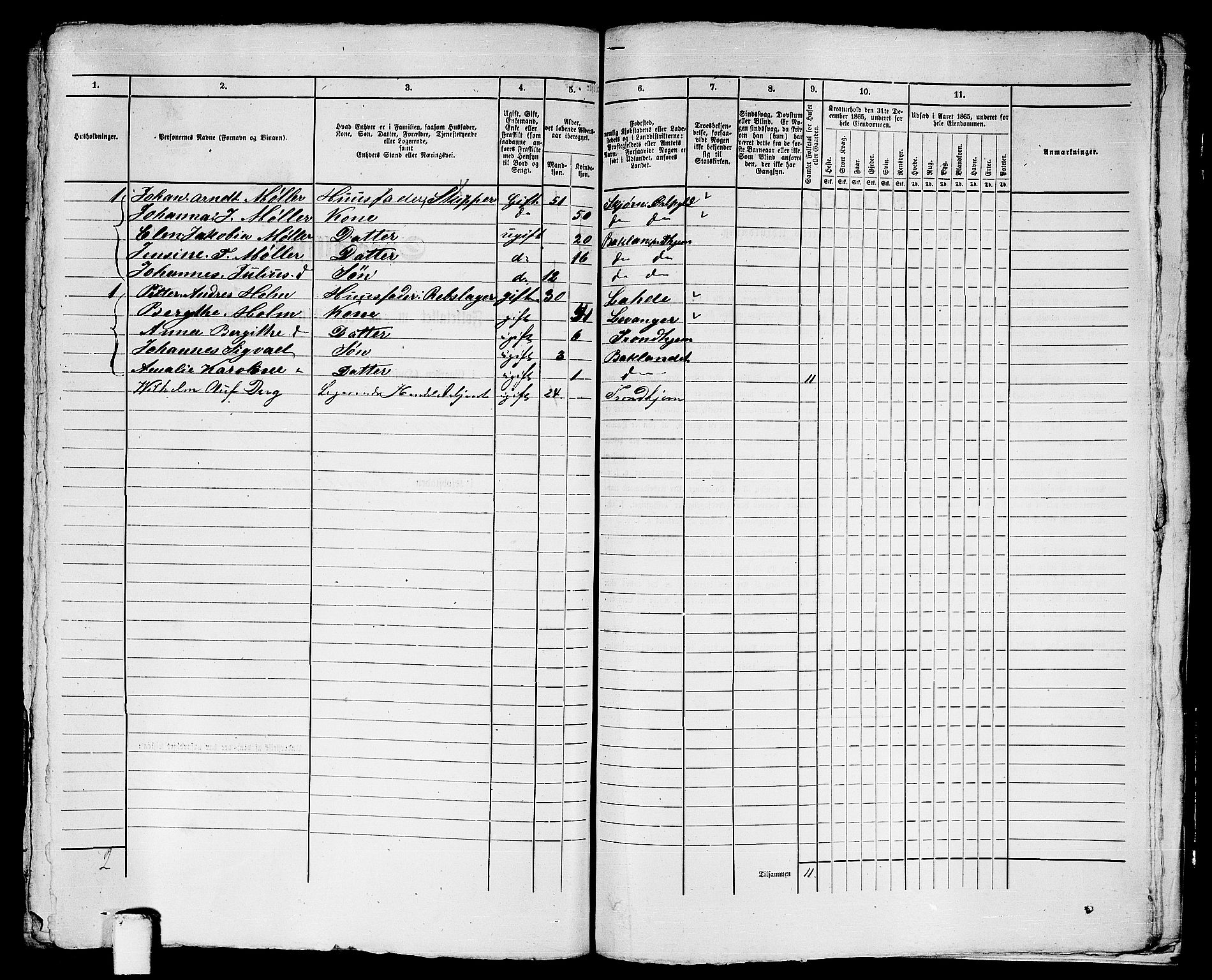 RA, 1865 census for Trondheim, 1865, p. 2577